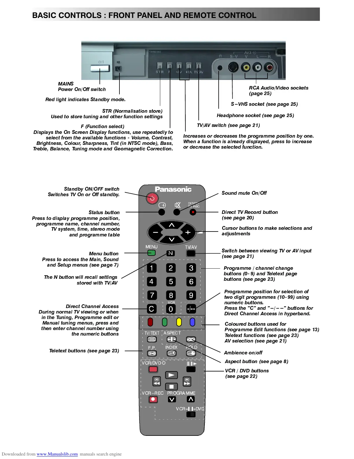 Page #6 background image