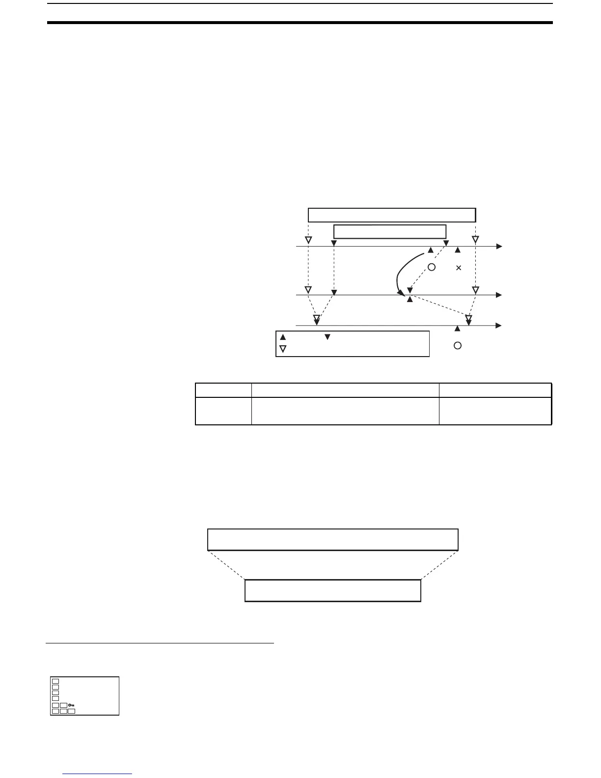 Page #96 background image