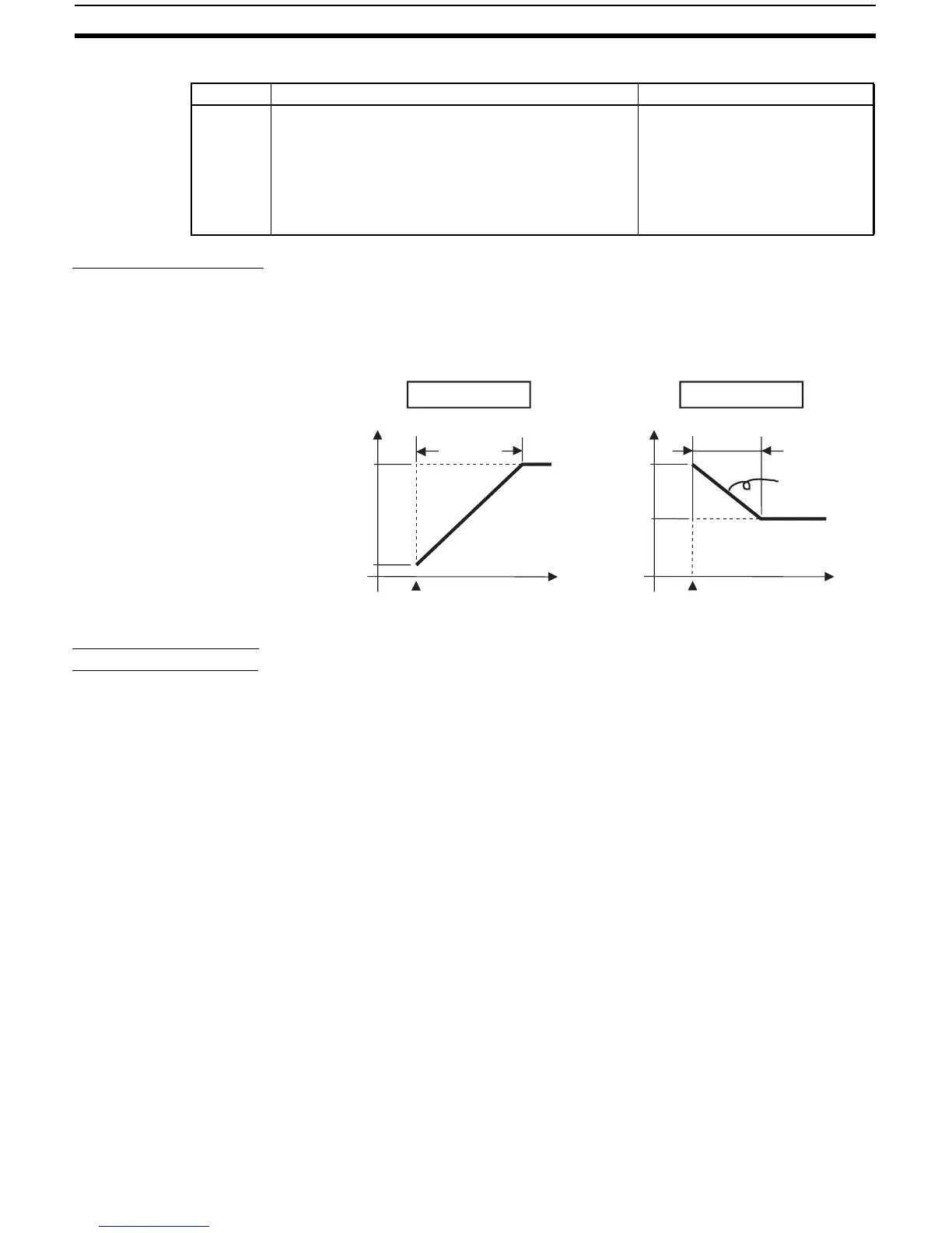 Page #98 background image