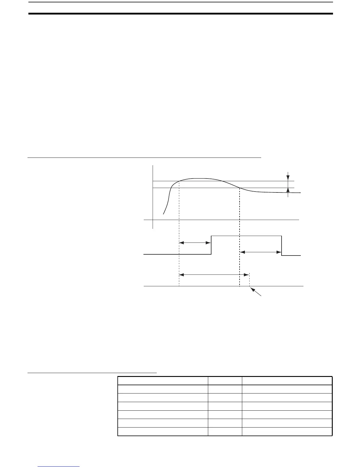 Page #102 background image