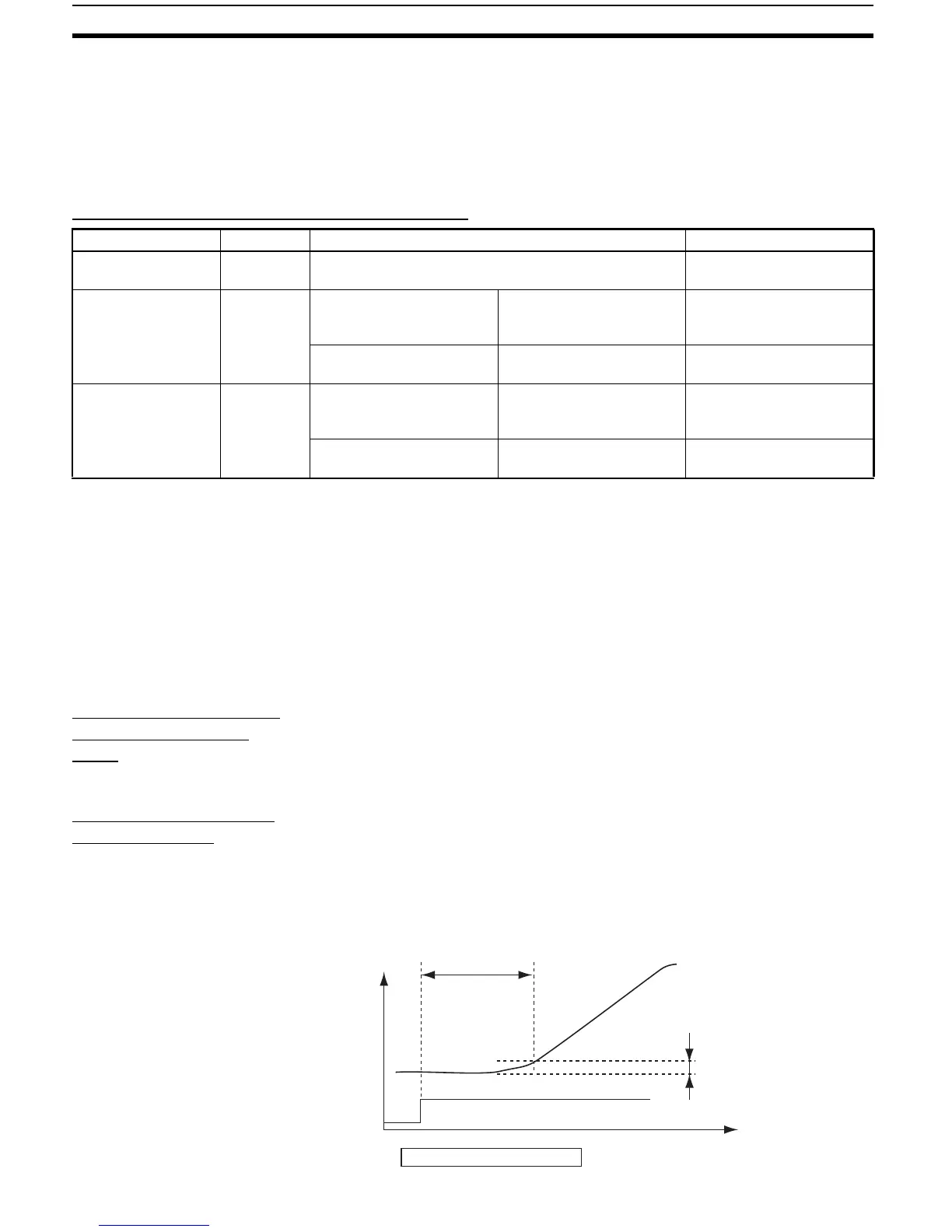 Page #105 background image