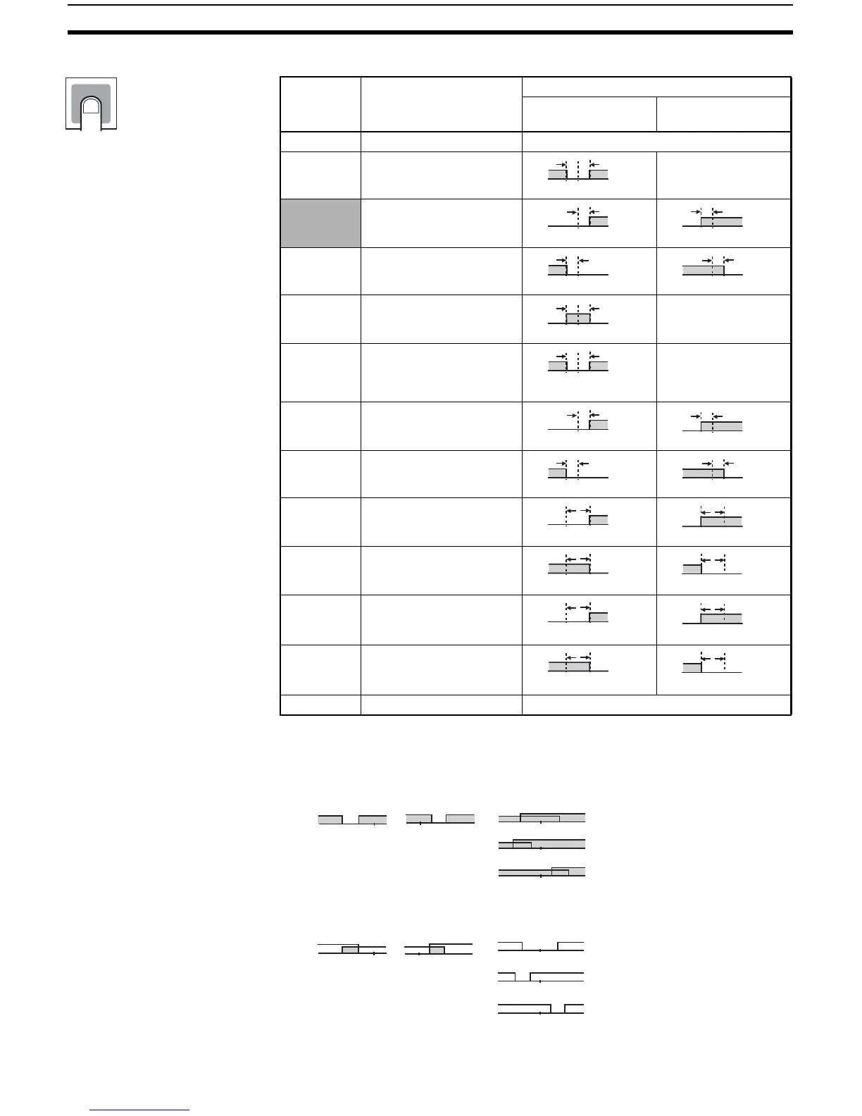 Page #148 background image