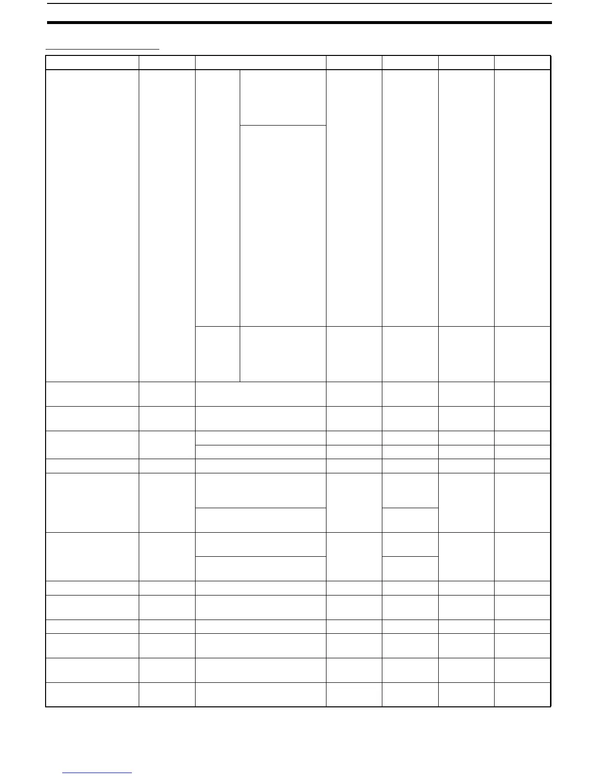 Page #188 background image
