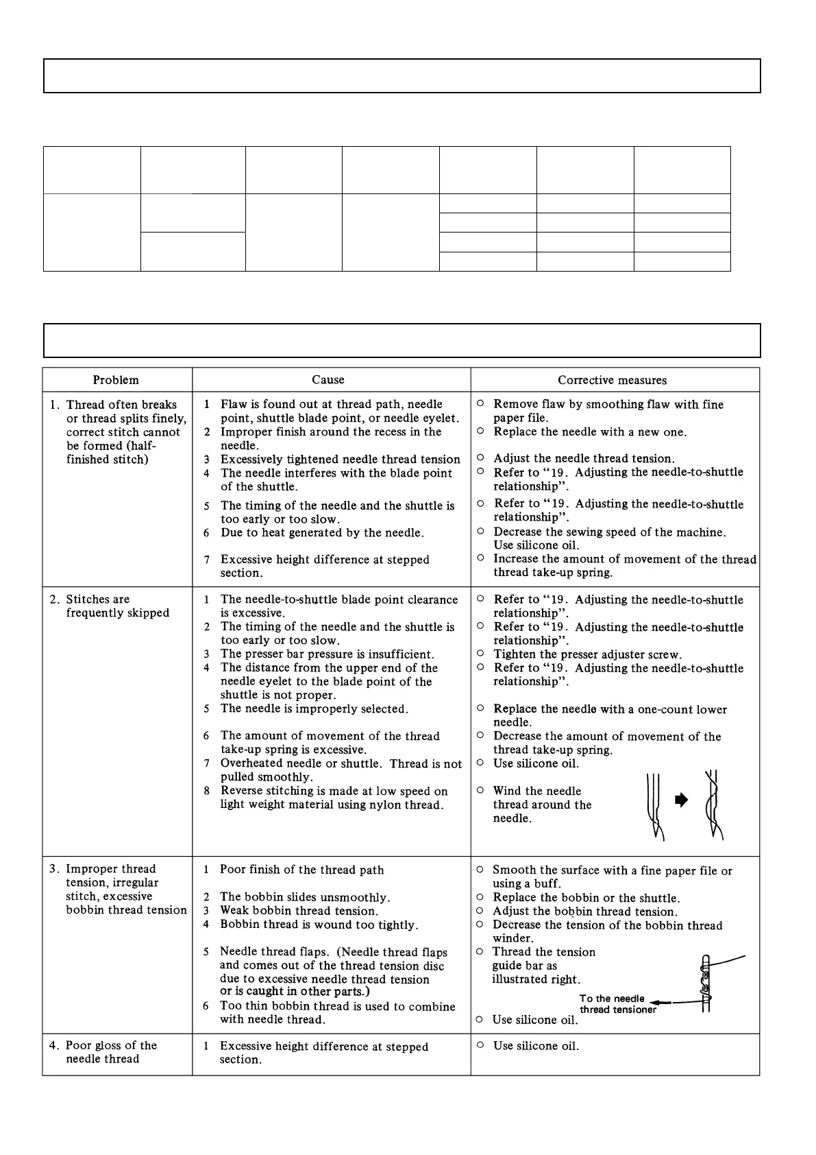 Page #21 background image