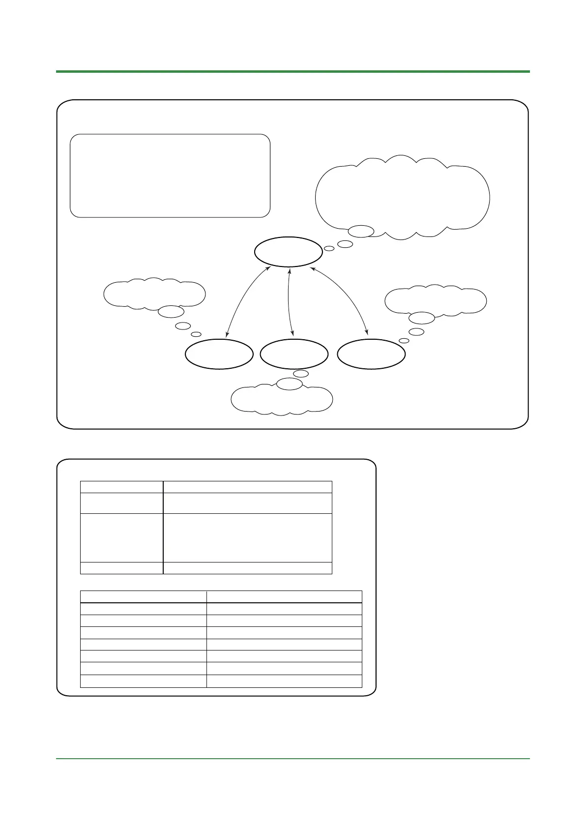 Page #58 background image