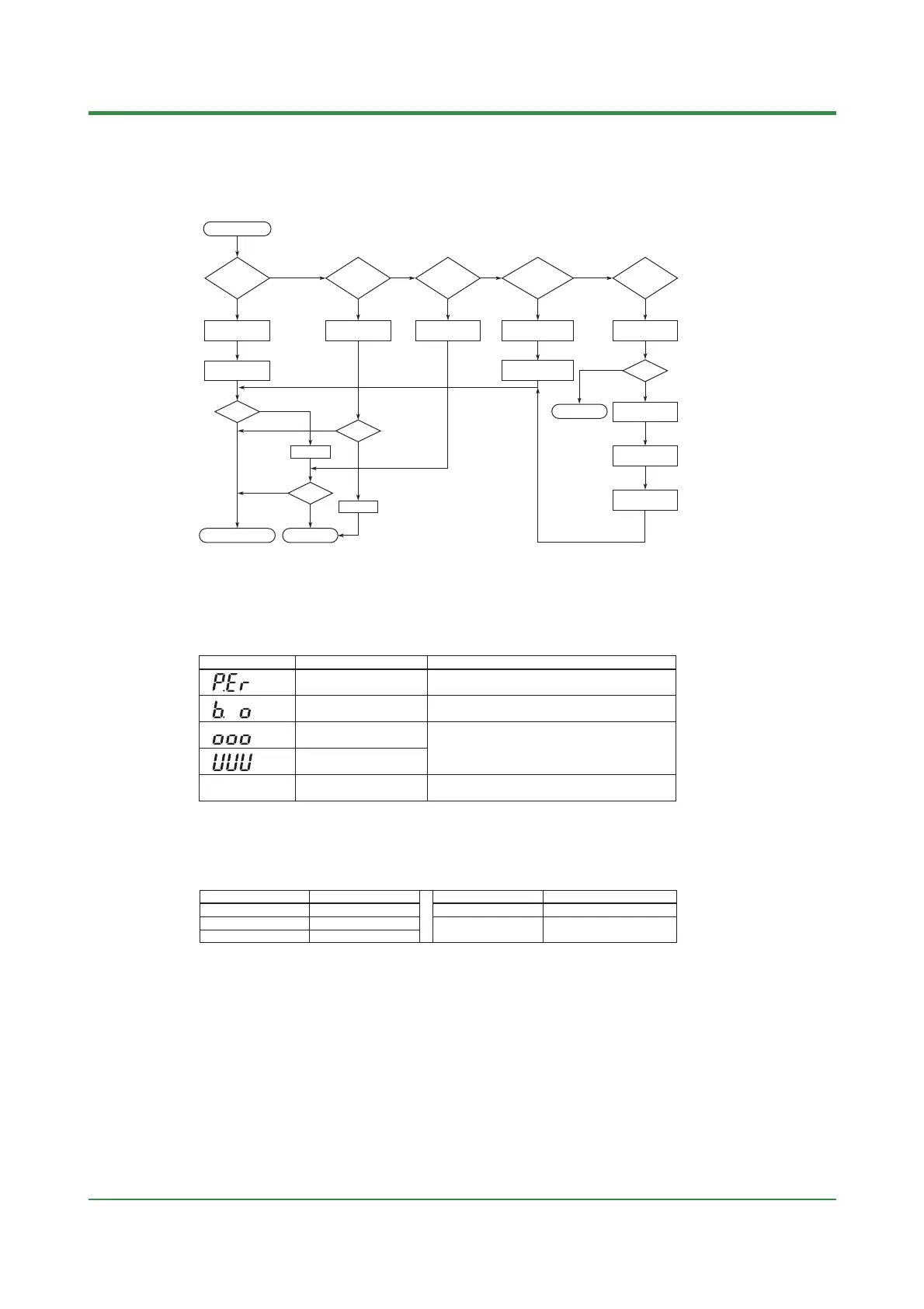 Page #73 background image