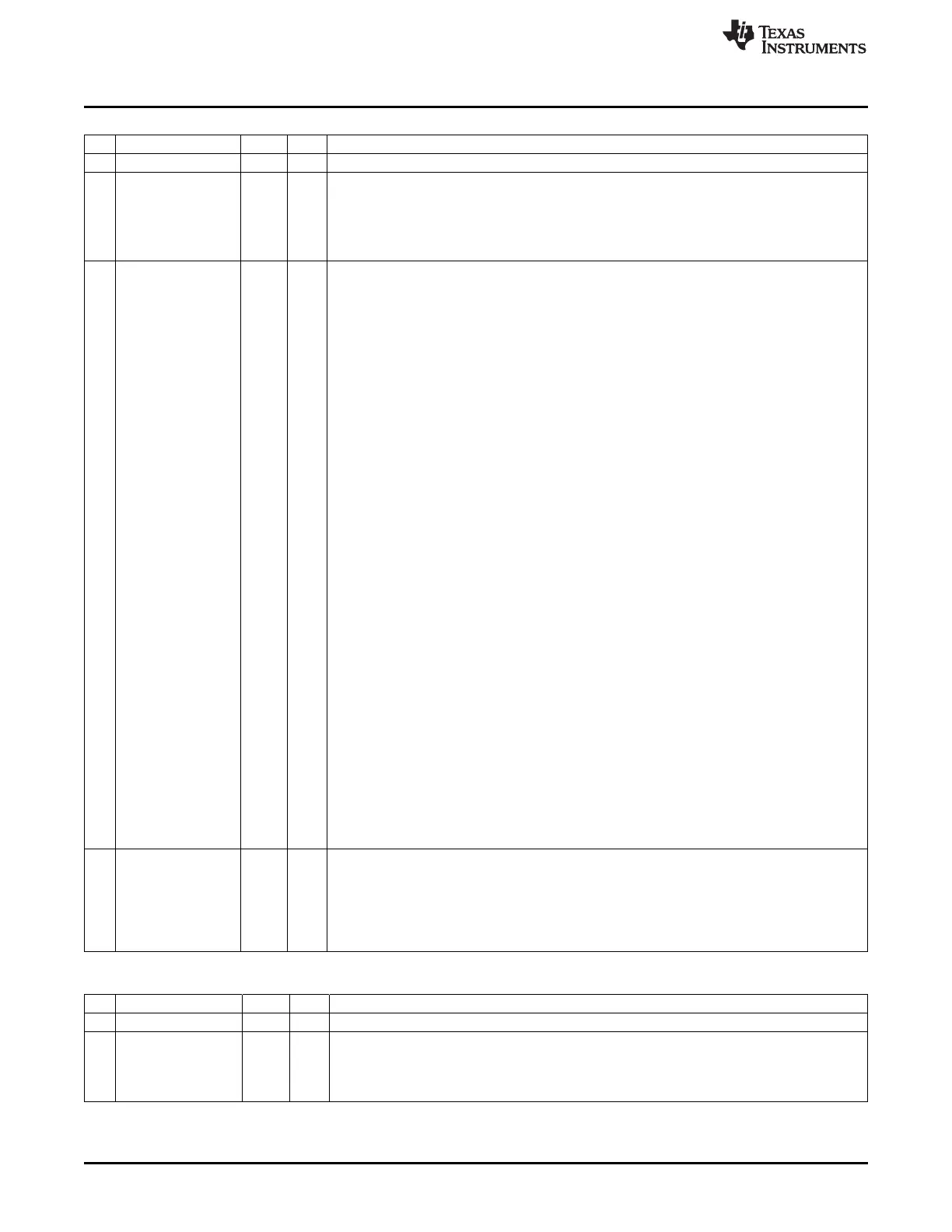 Page #148 background image