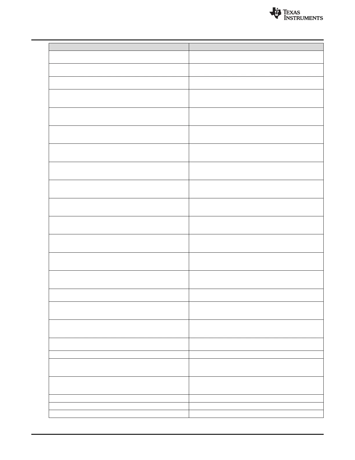 Page #106 background image