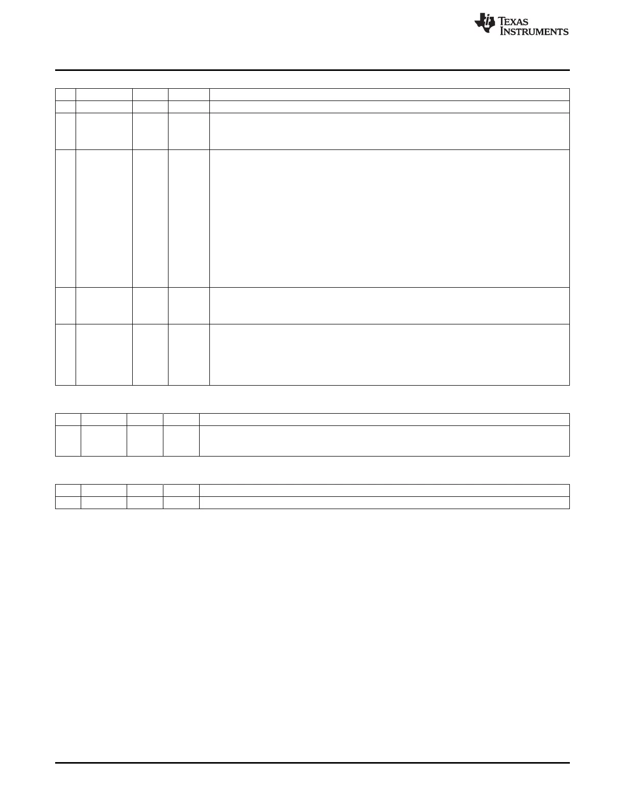 Page #130 background image