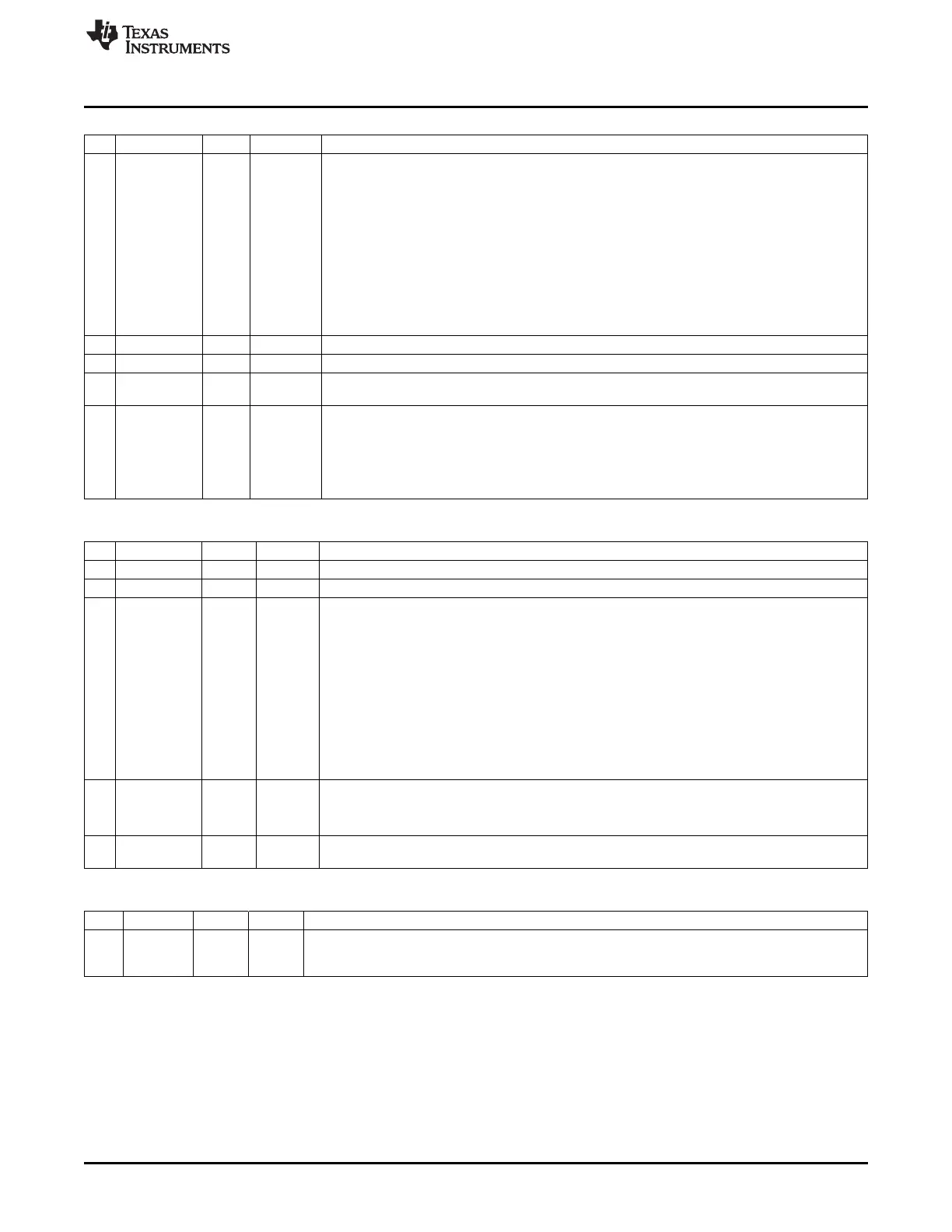 Page #131 background image