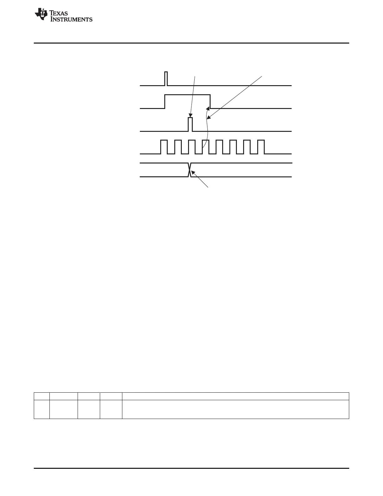 Page #135 background image
