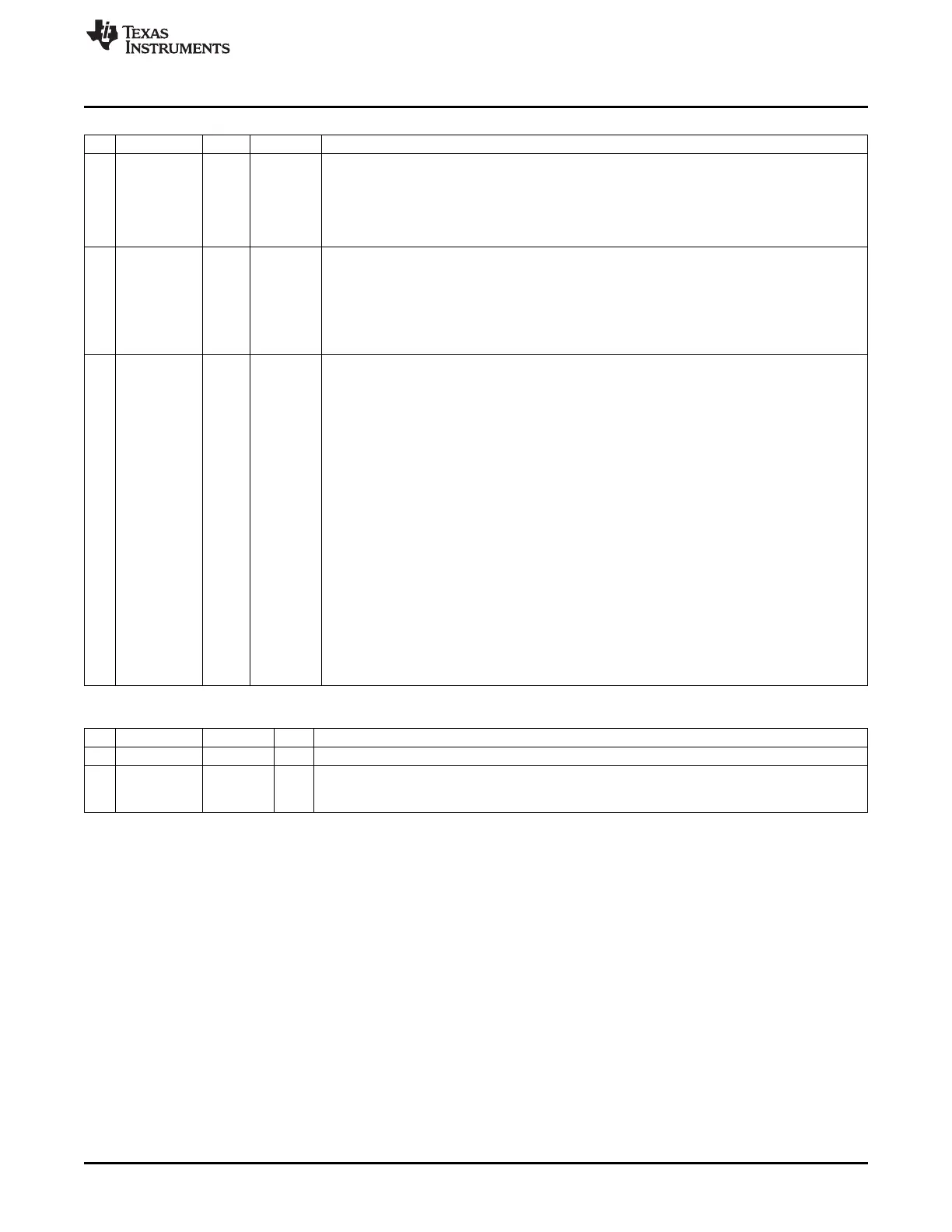 Page #143 background image