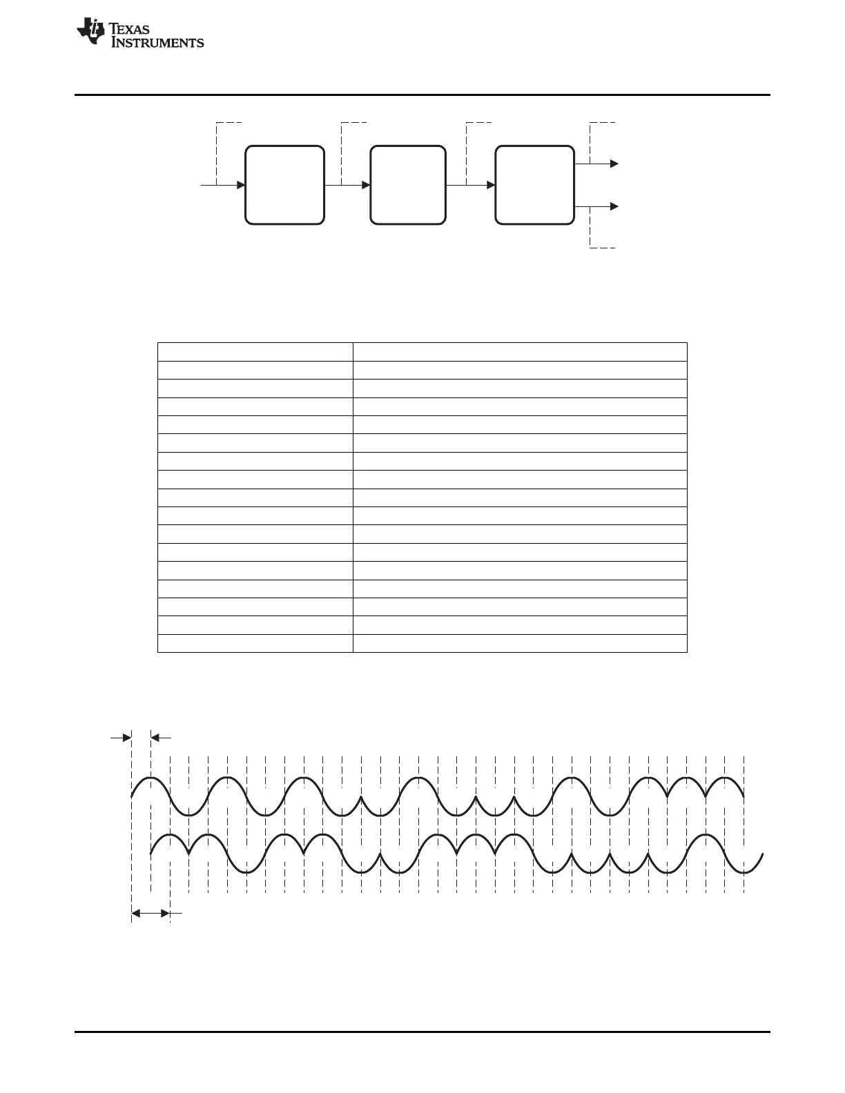 Page #227 background image