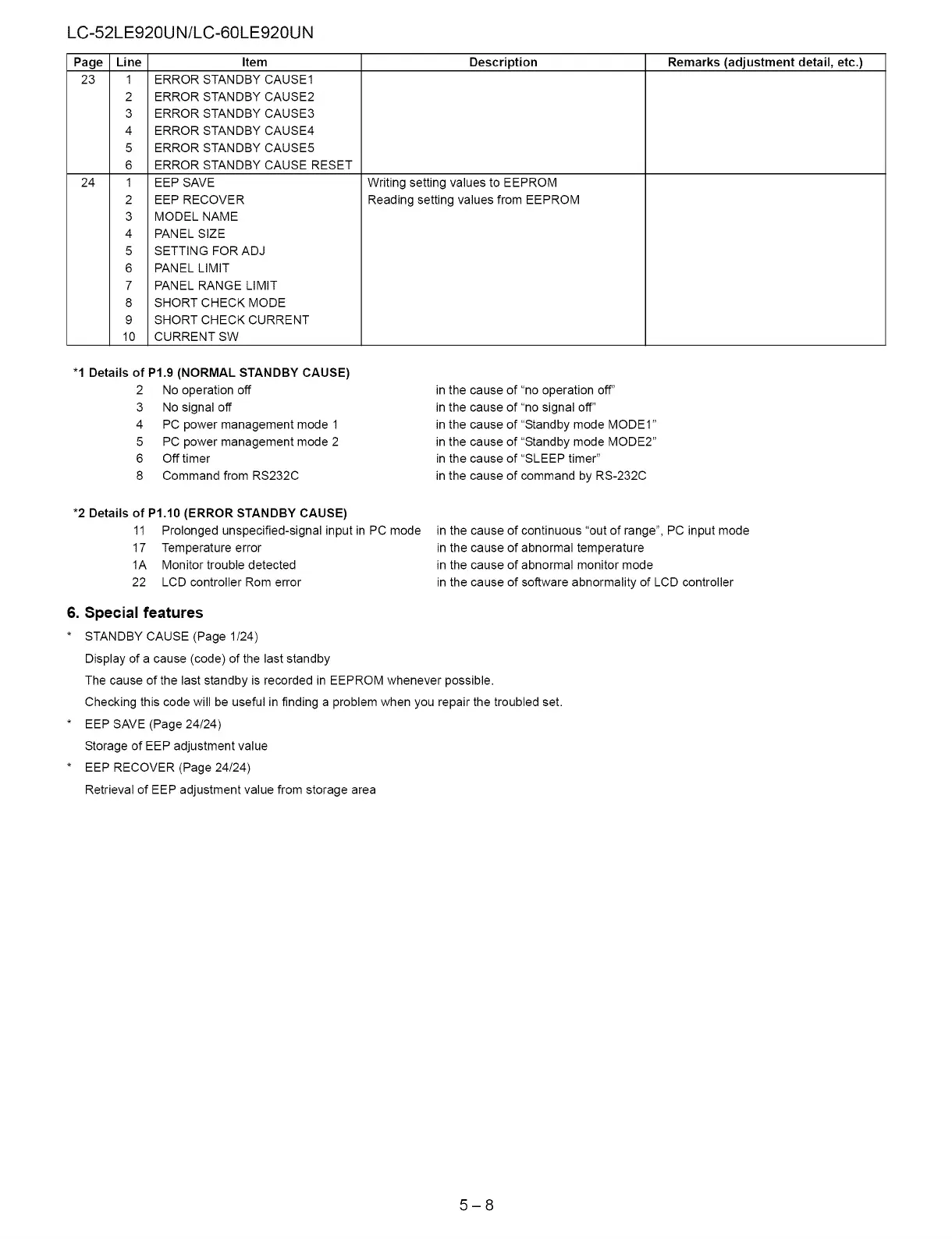 Page #34 background image