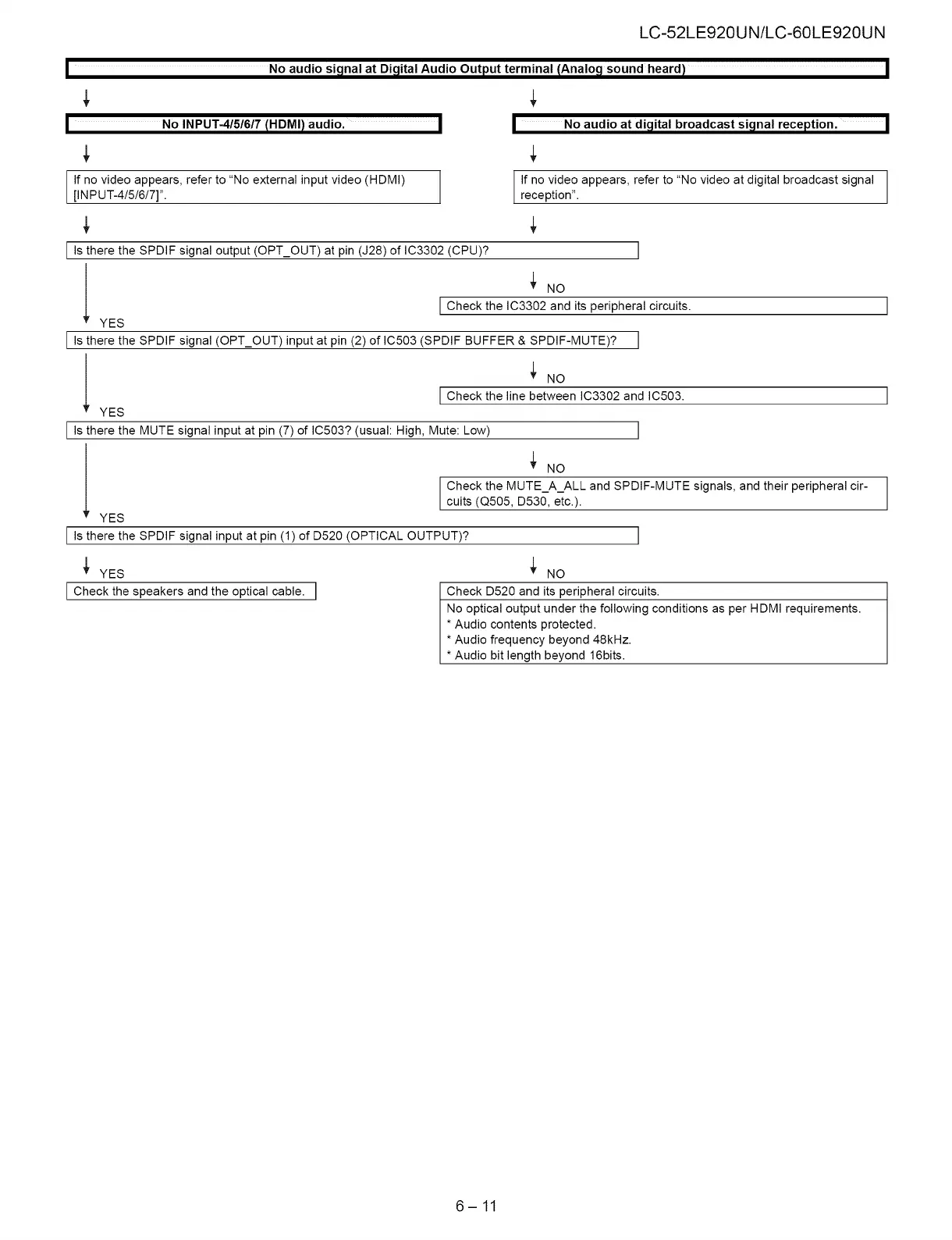 Page #57 background image