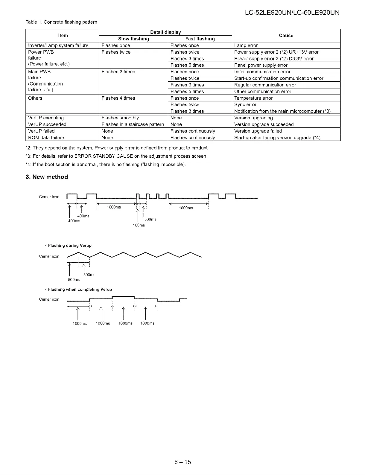Page #61 background image
