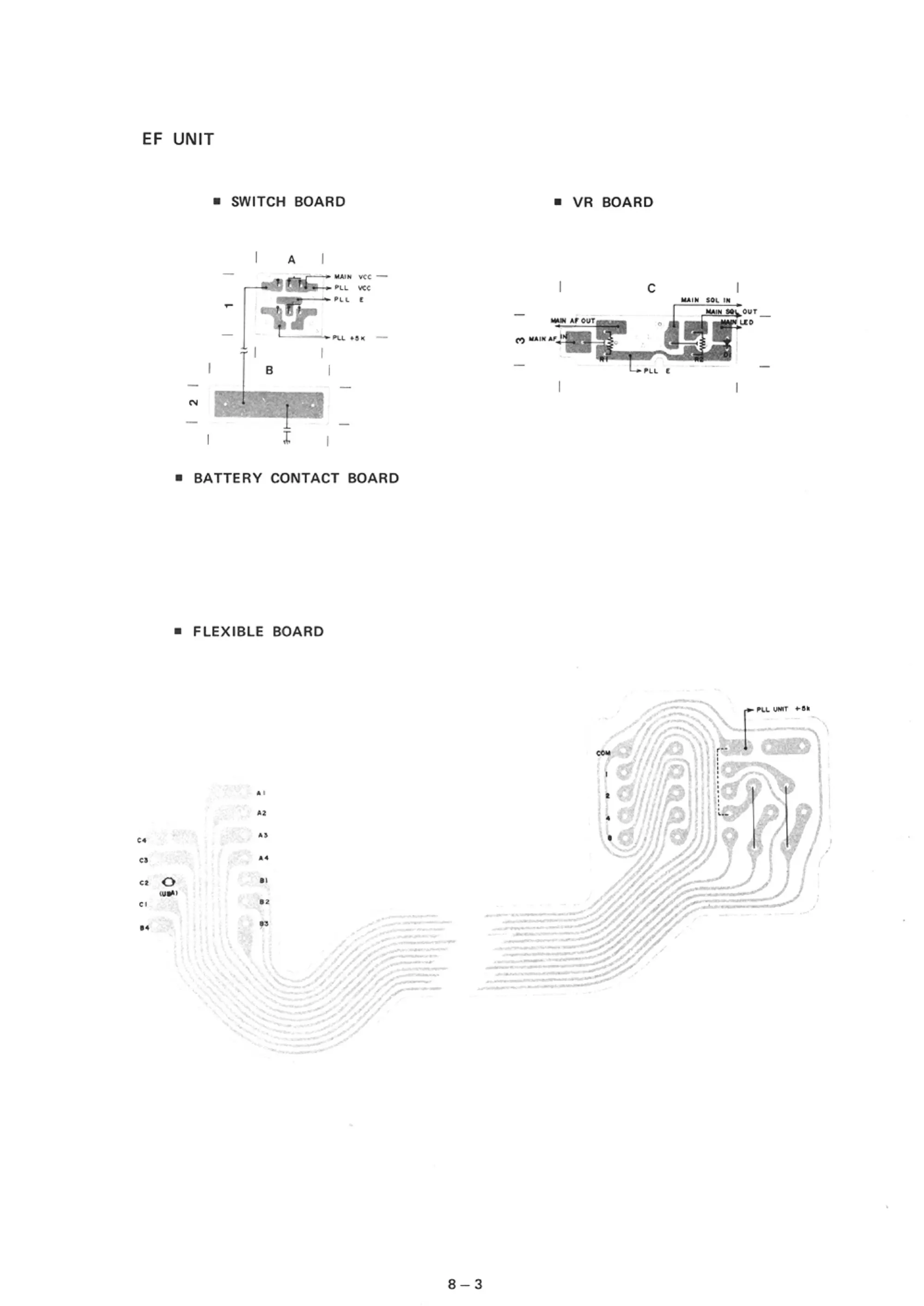 Page #28 background image