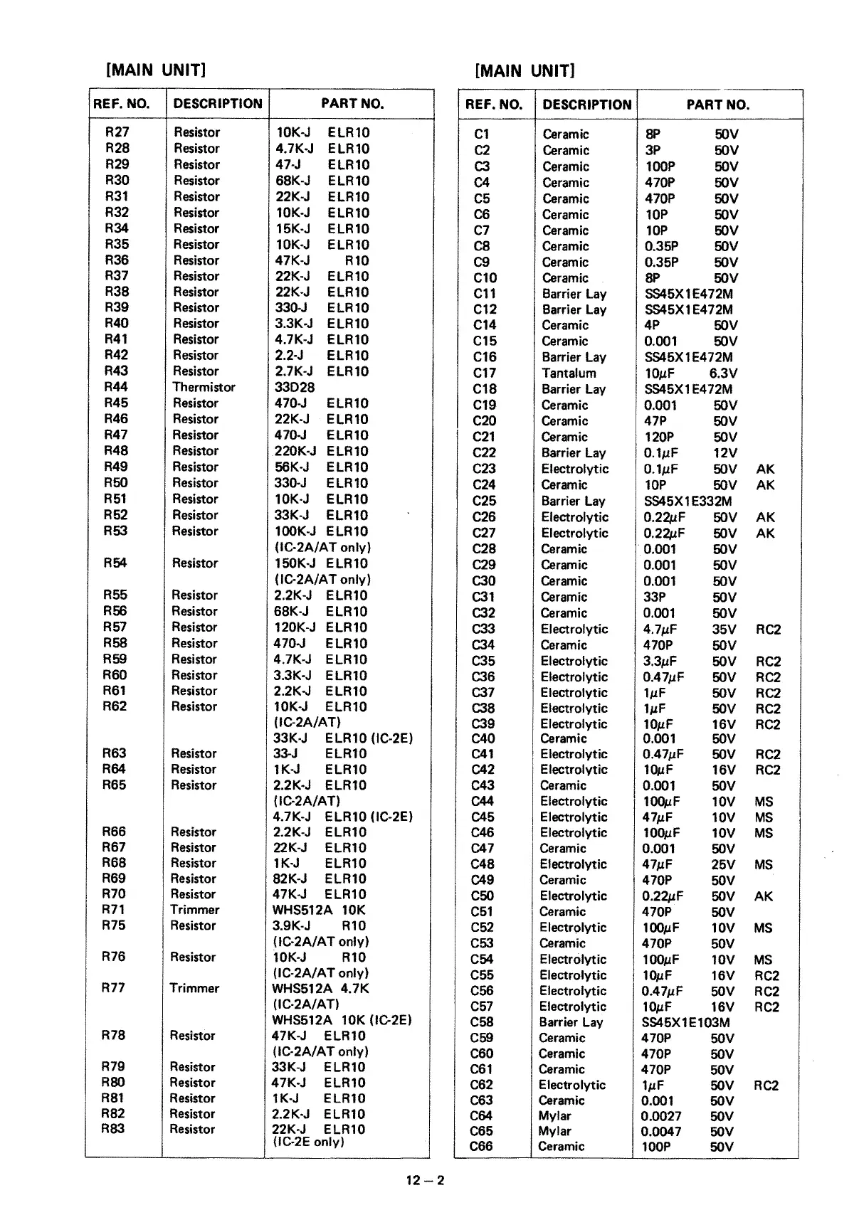 Page #52 background image