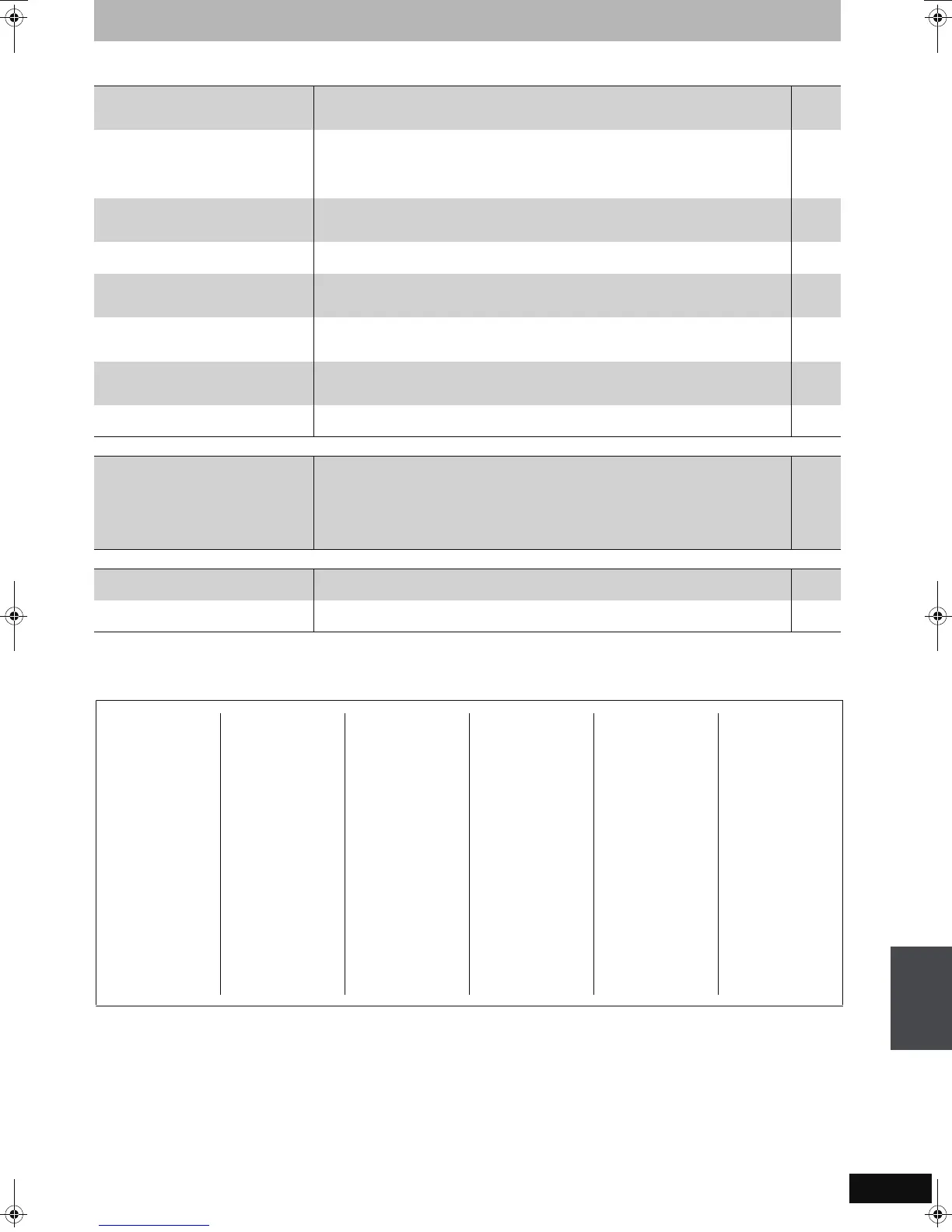 Page #71 background image