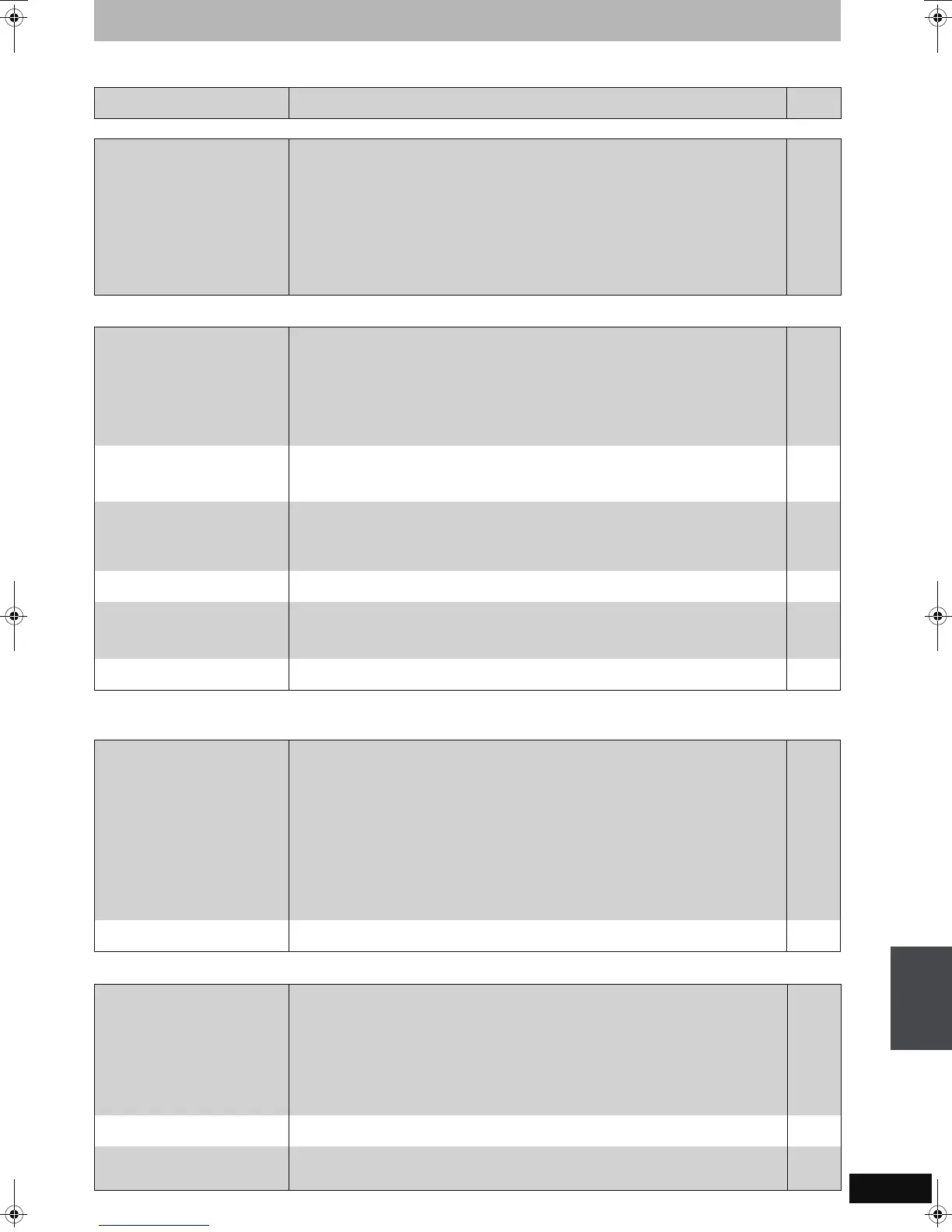Page #79 background image
