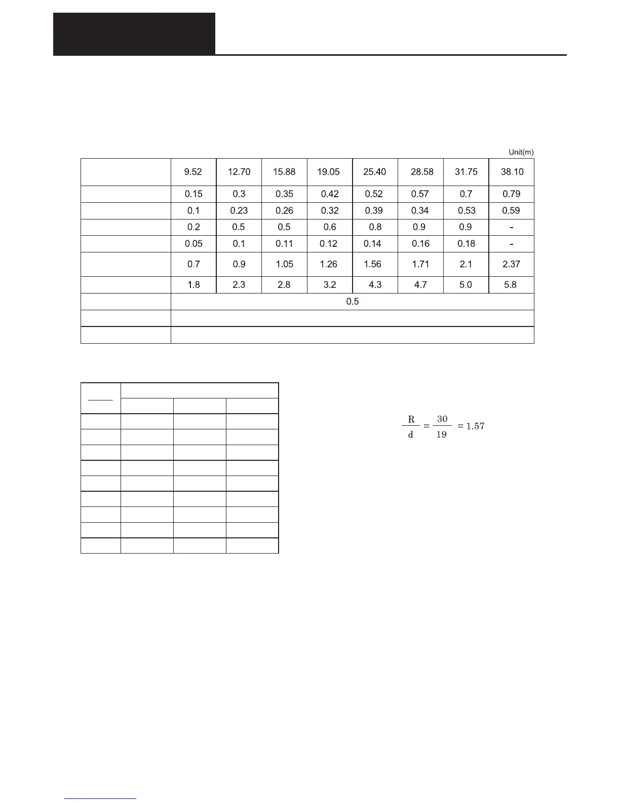 Page #53 background image