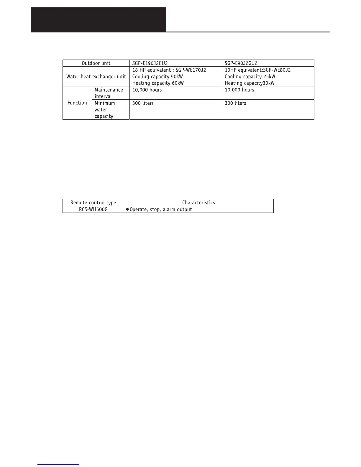 Page #153 background image