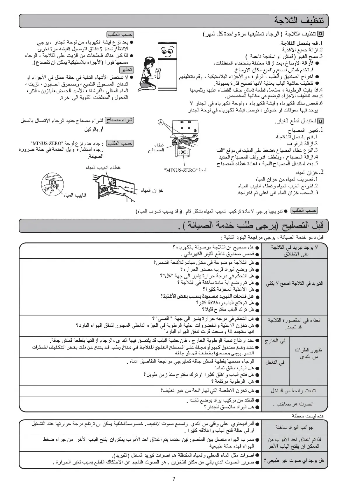 Page #7 background image