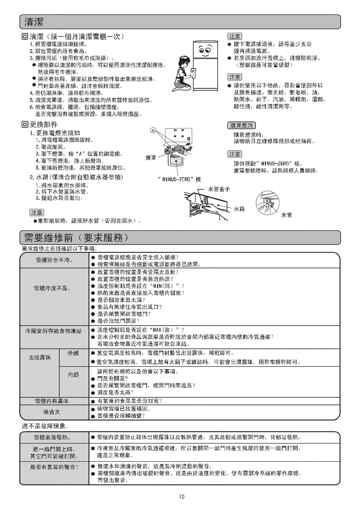 Page #10 background image