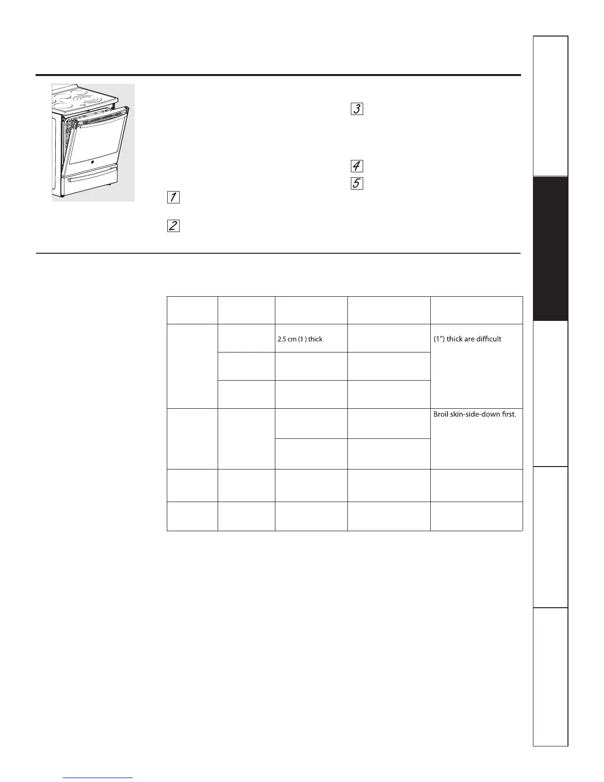 Page #15 background image
