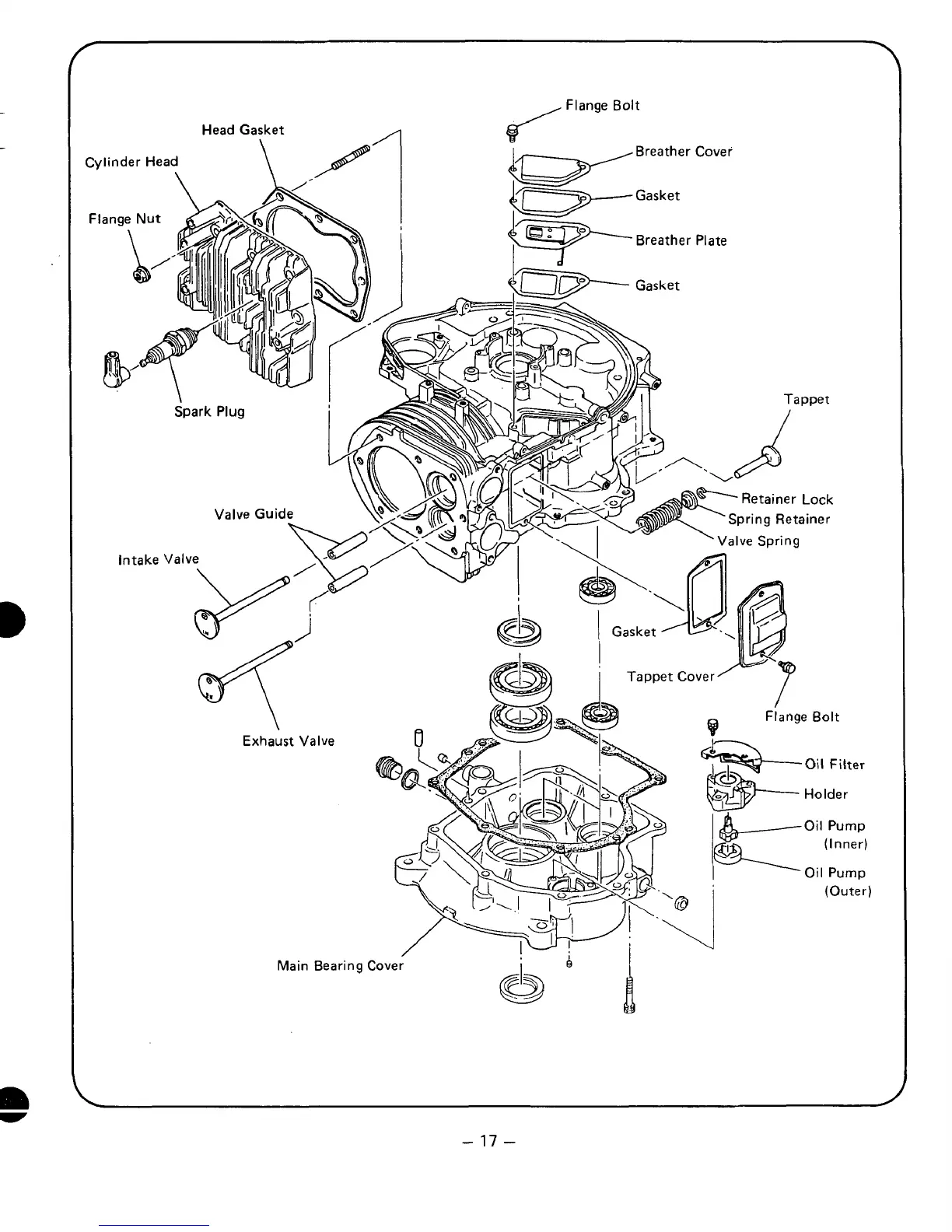 Page #21 background image