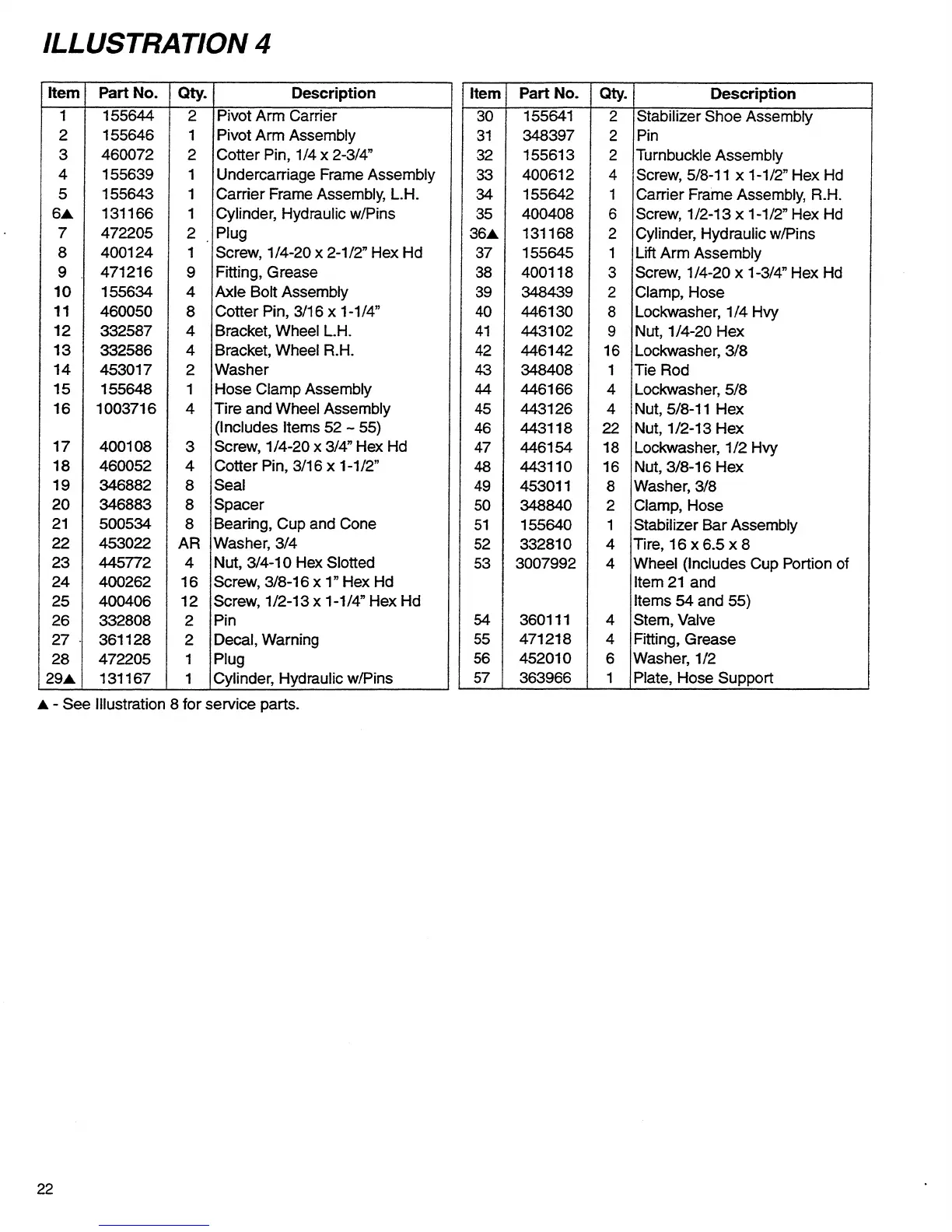 Page #22 background image