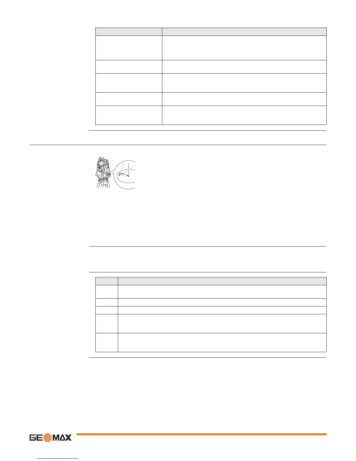 Page #85 background image