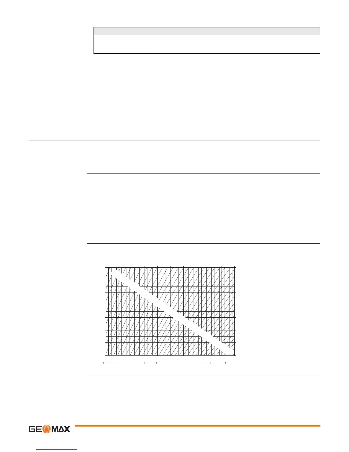 Page #95 background image