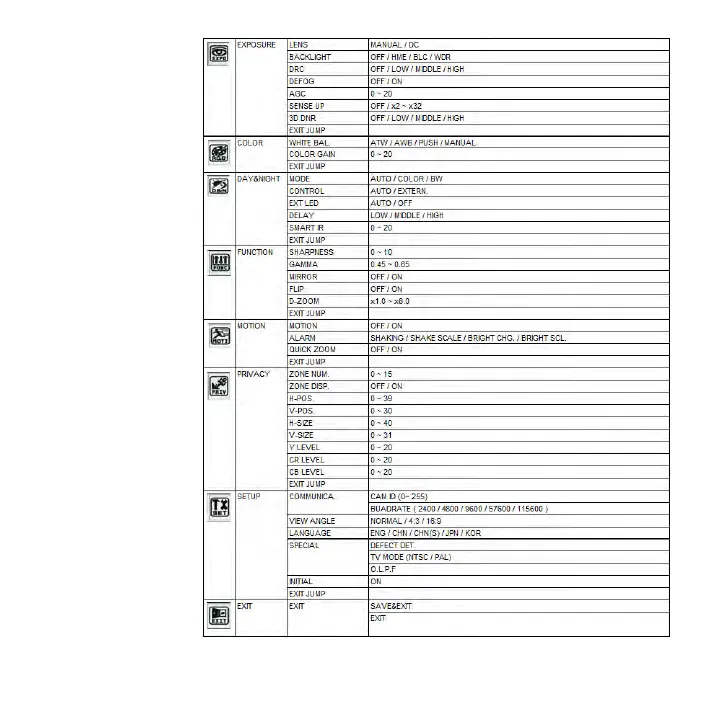Page #6 background image