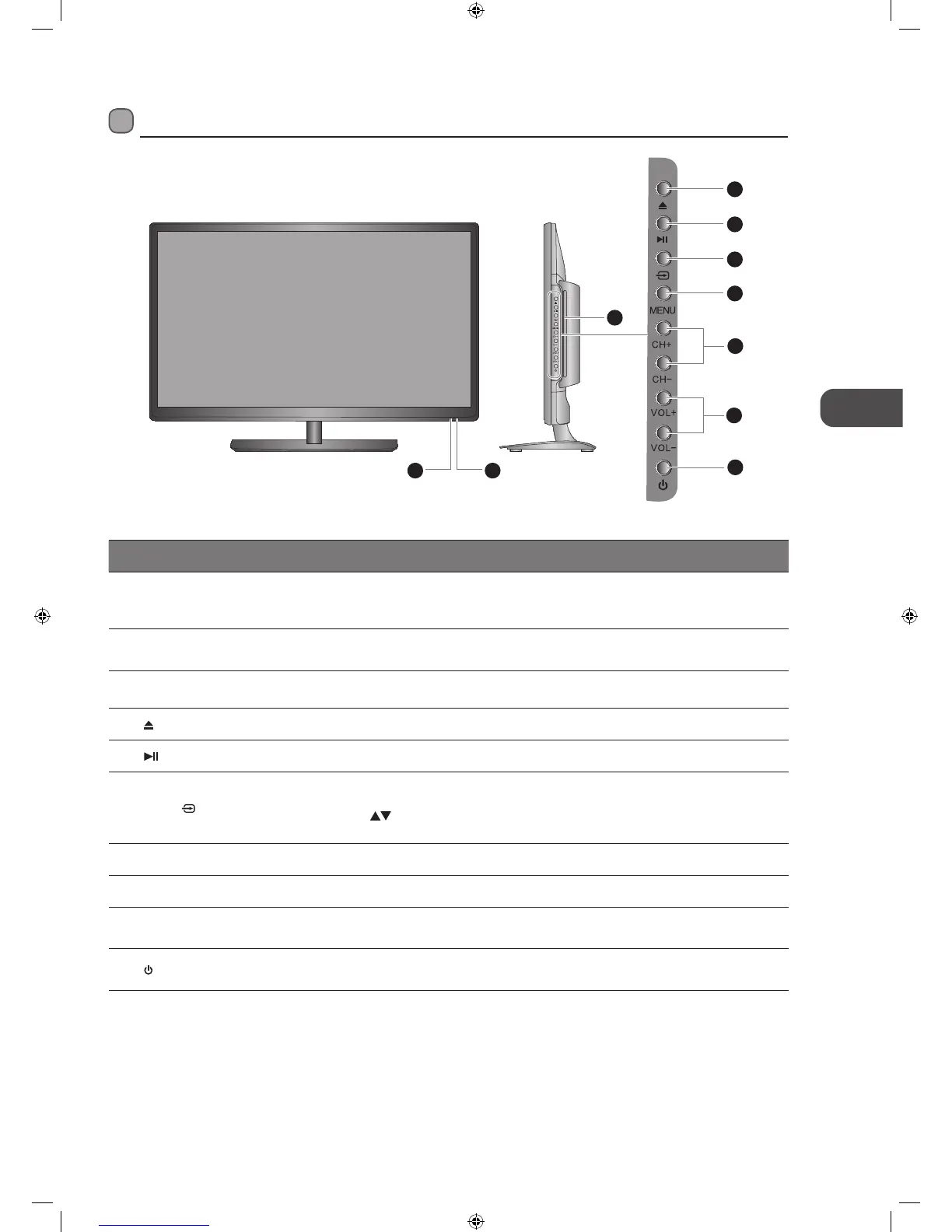Page #9 background image