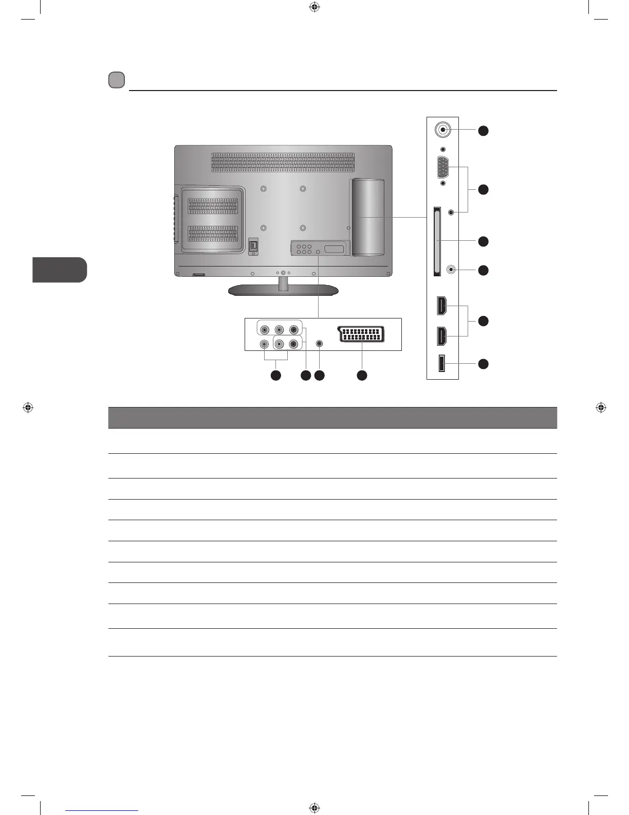 Page #10 background image