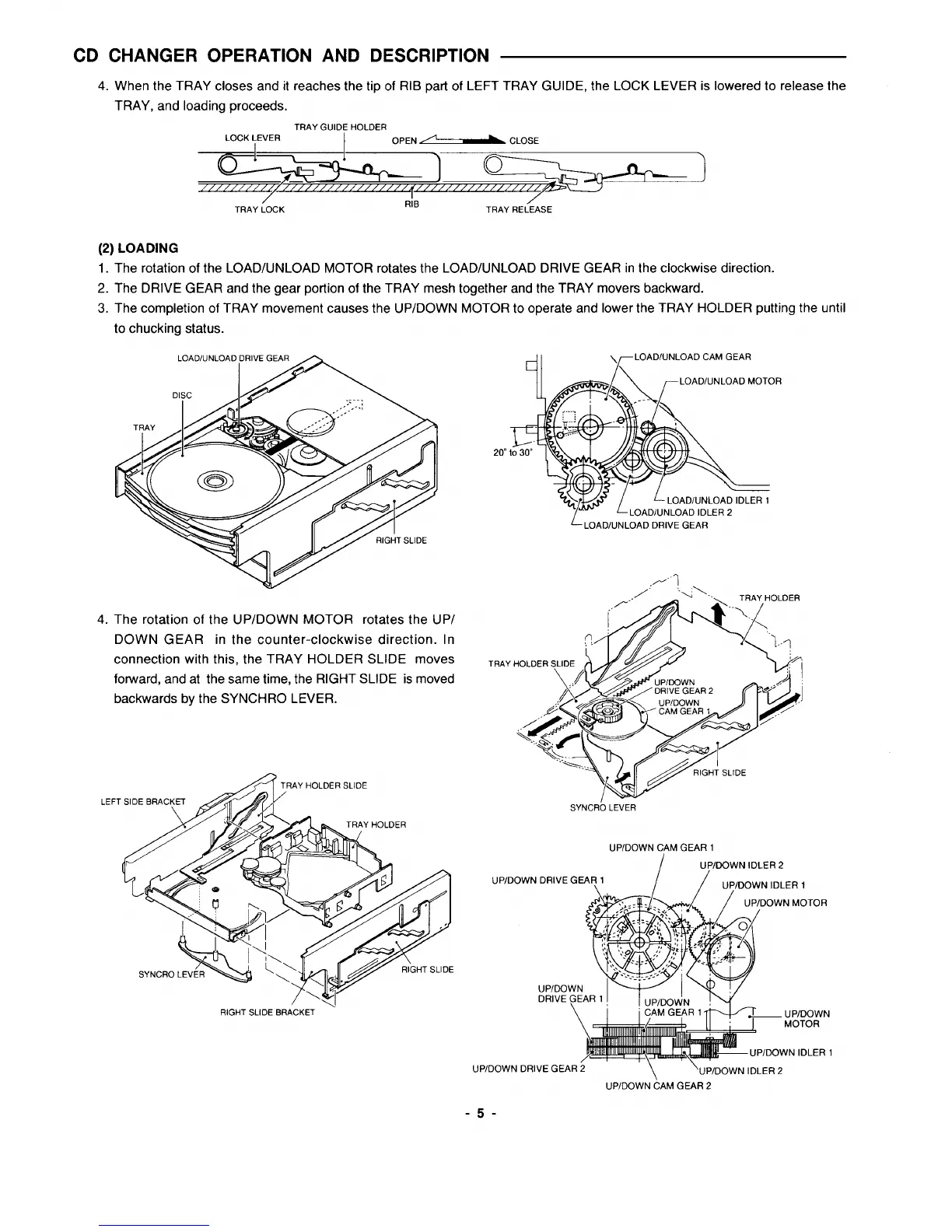 Page #6 background image