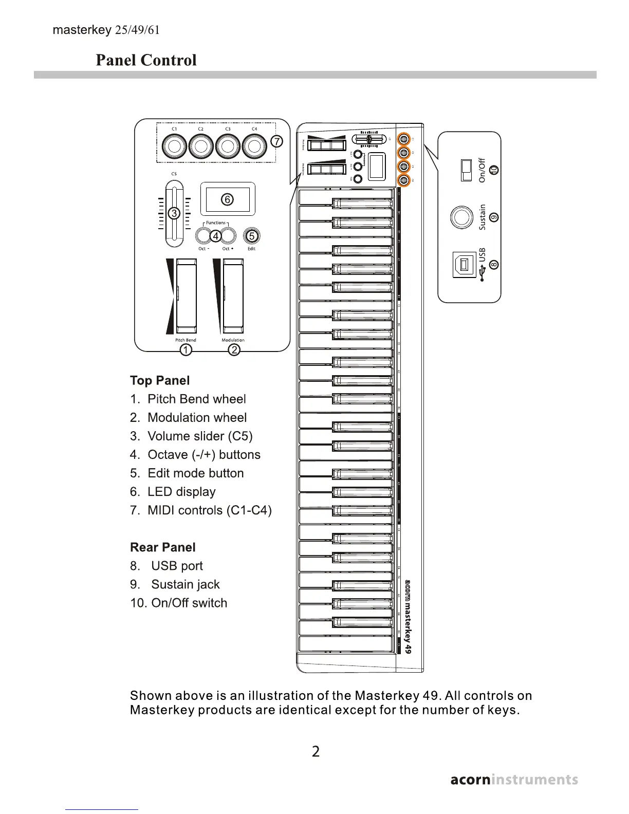 Page #6 background image