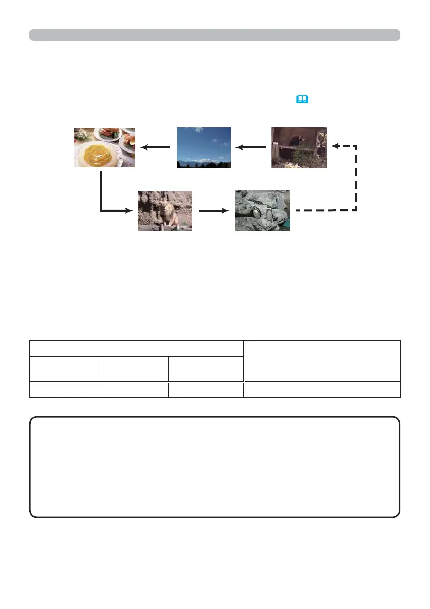 Page #87 background image