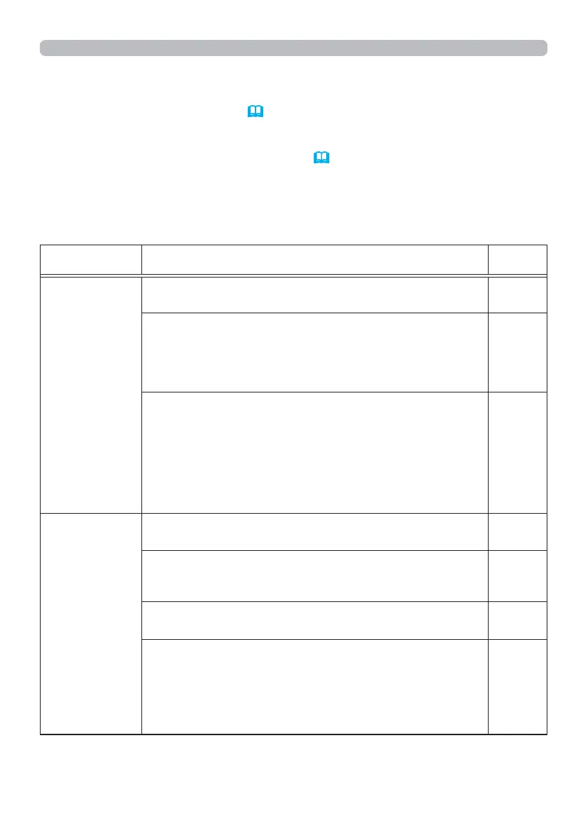 Page #108 background image