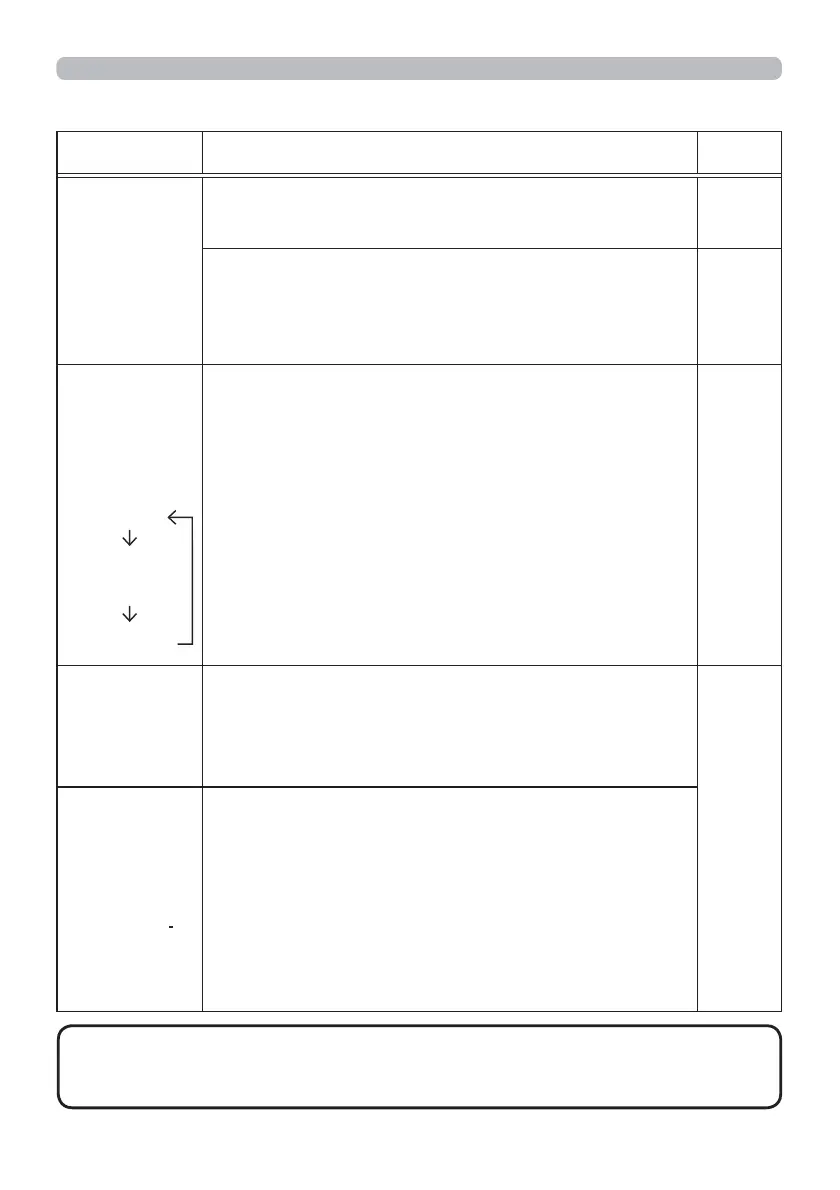 Page #112 background image