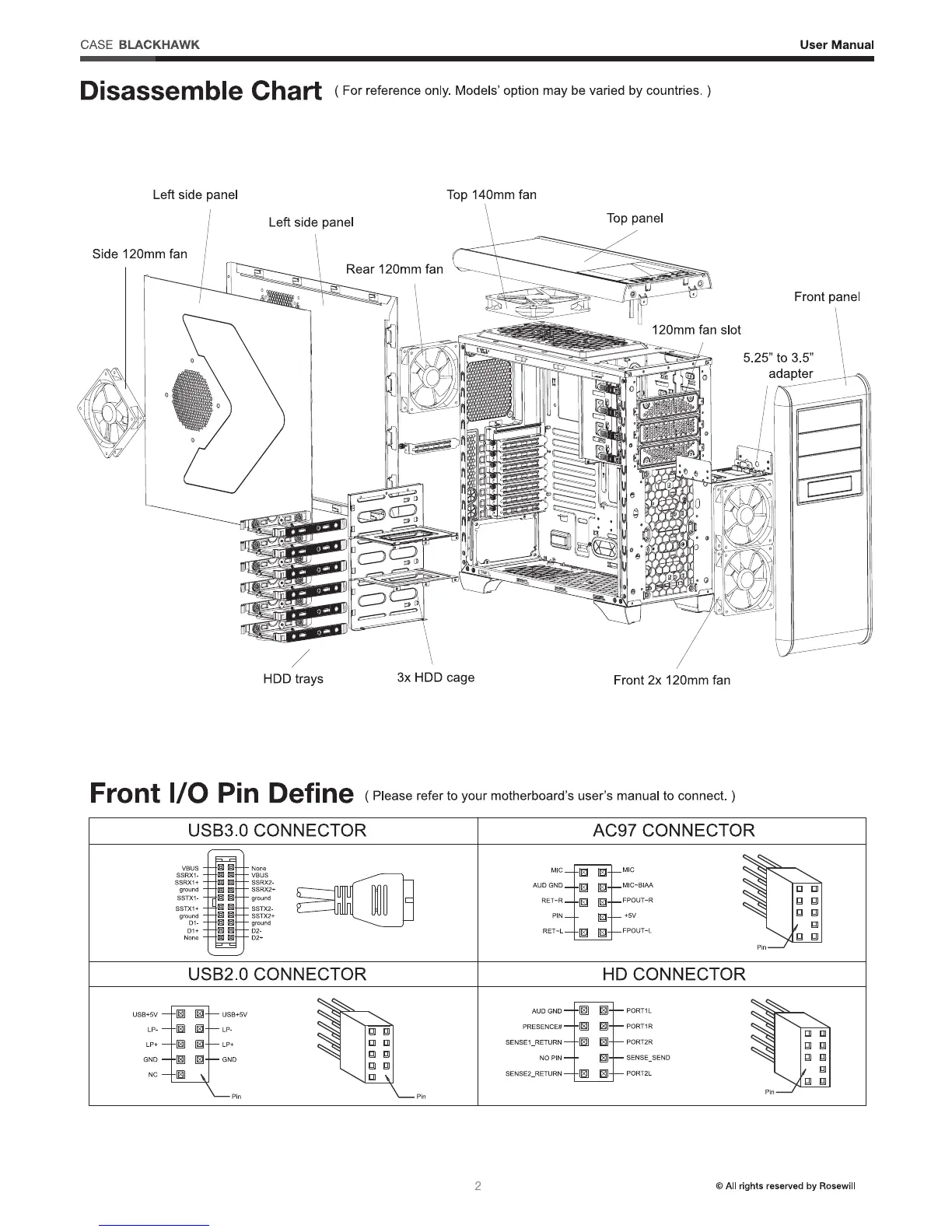 Page #3 background image