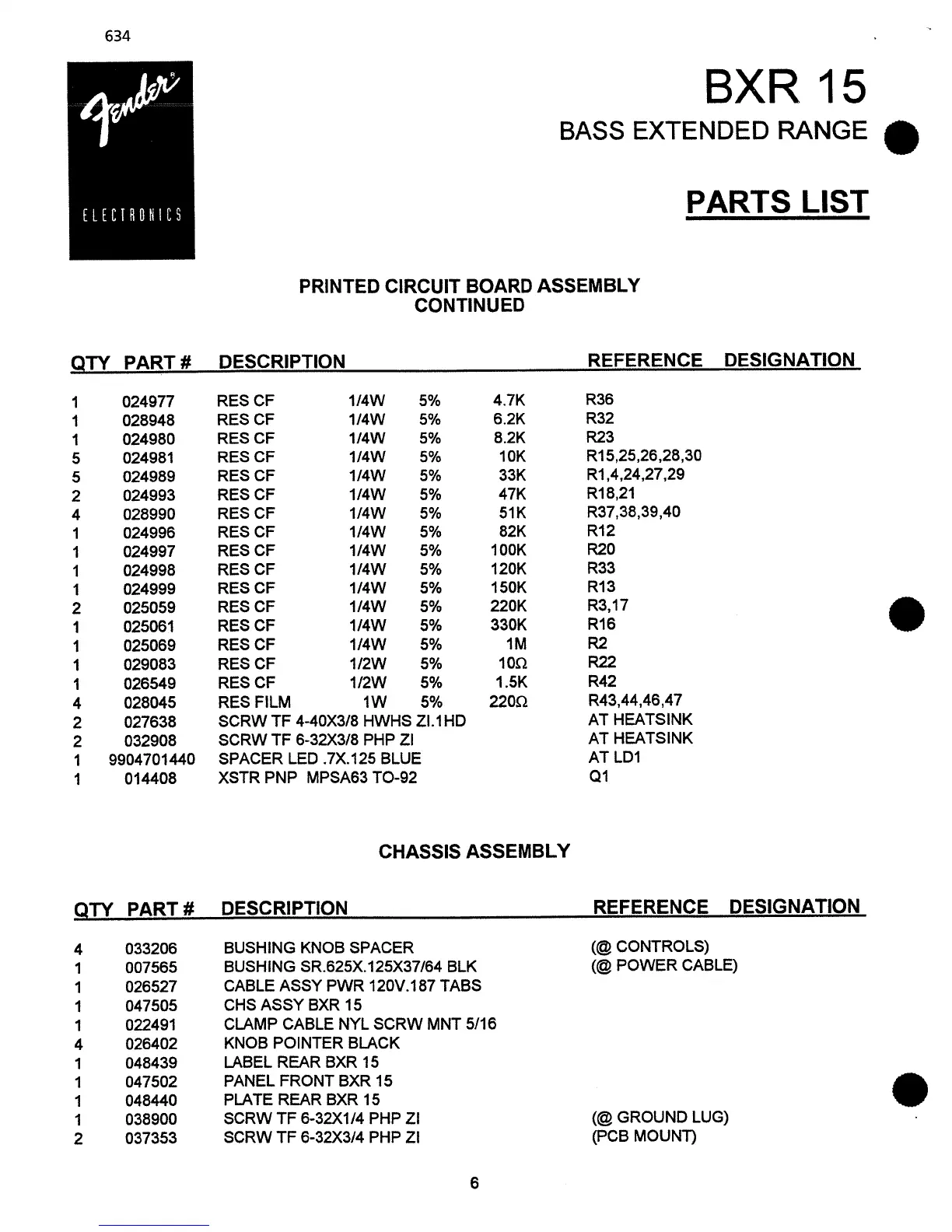 Page #6 background image