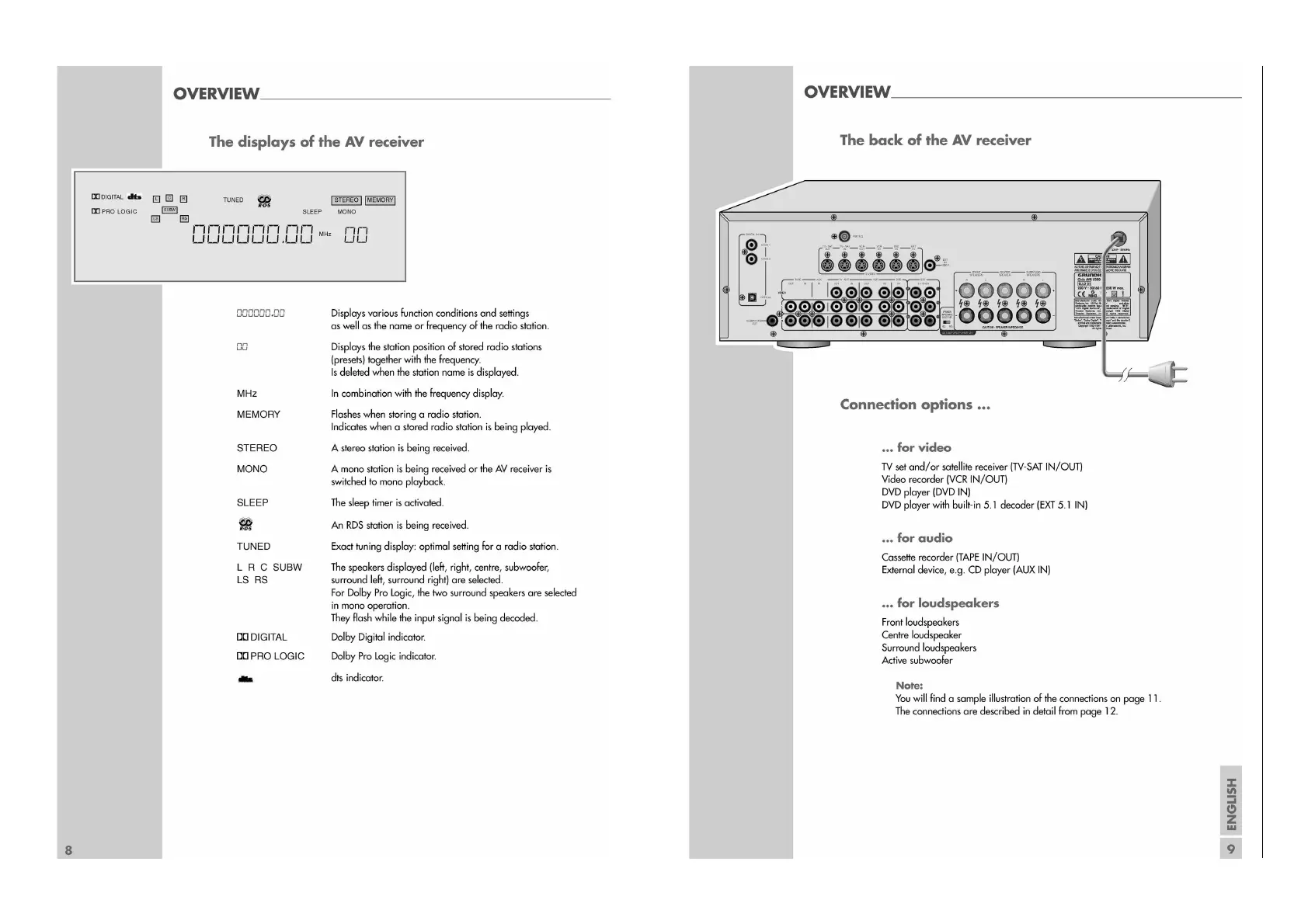 Page #16 background image