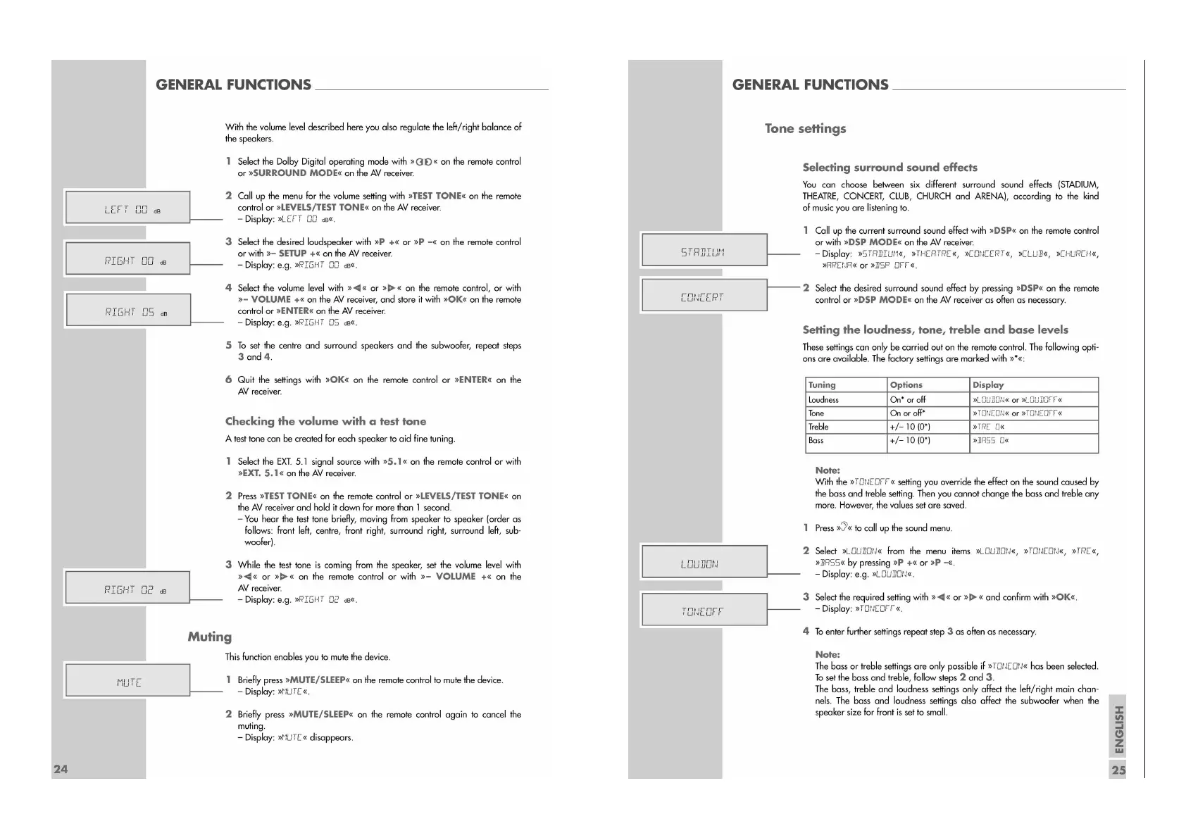 Page #21 background image