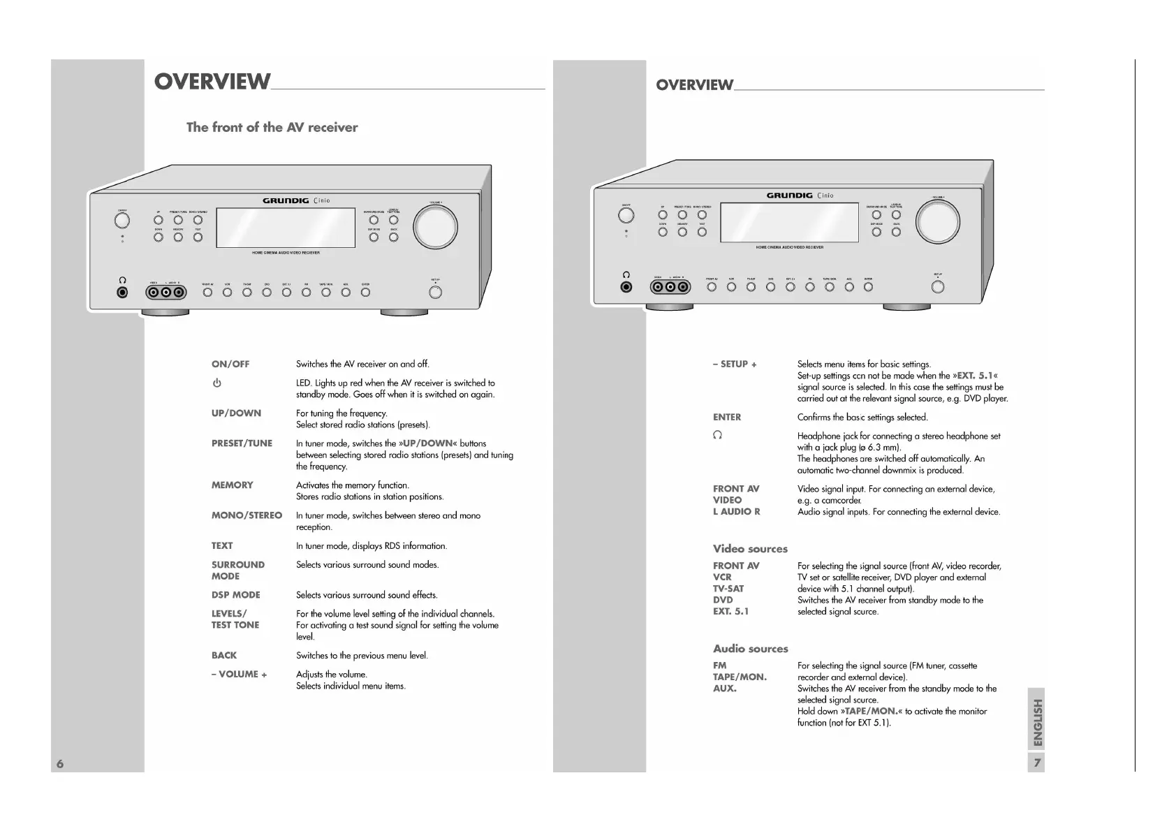 Page #15 background image