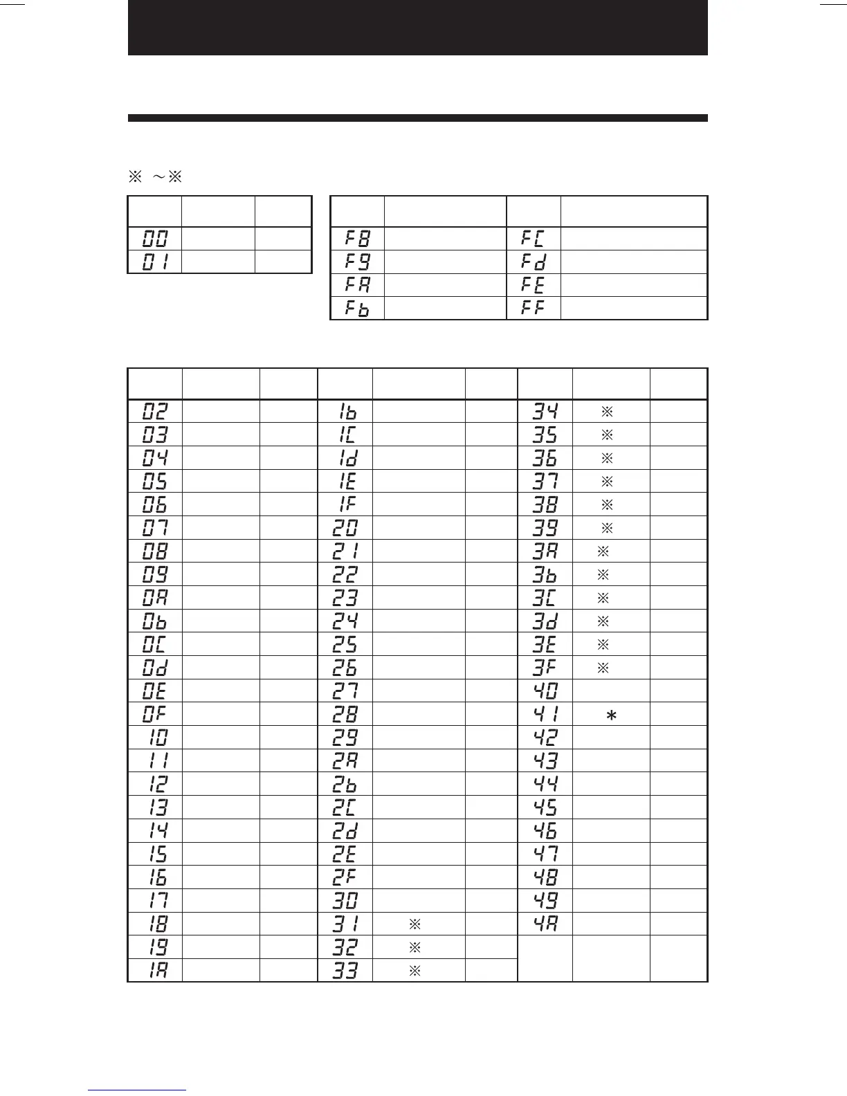 Page #50 background image
