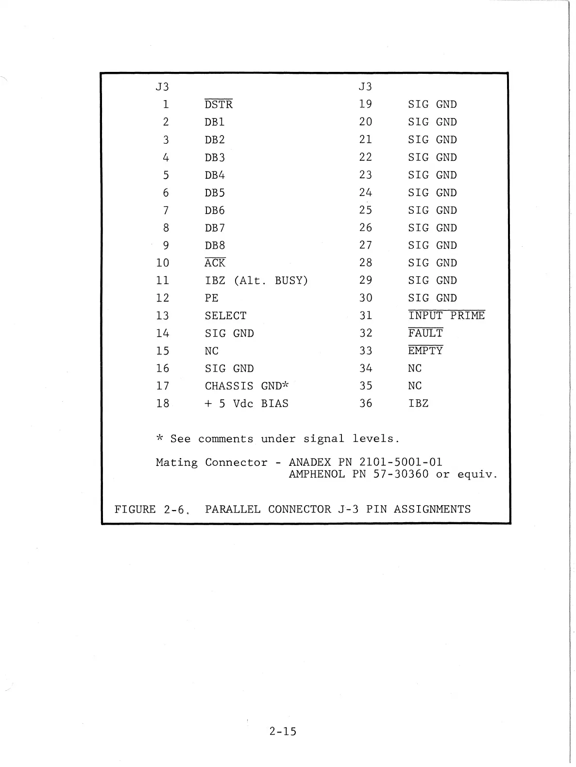 Page #29 background image
