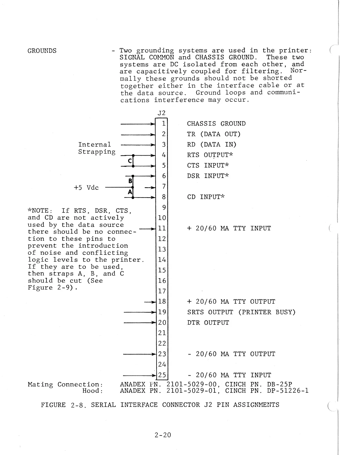 Page #34 background image