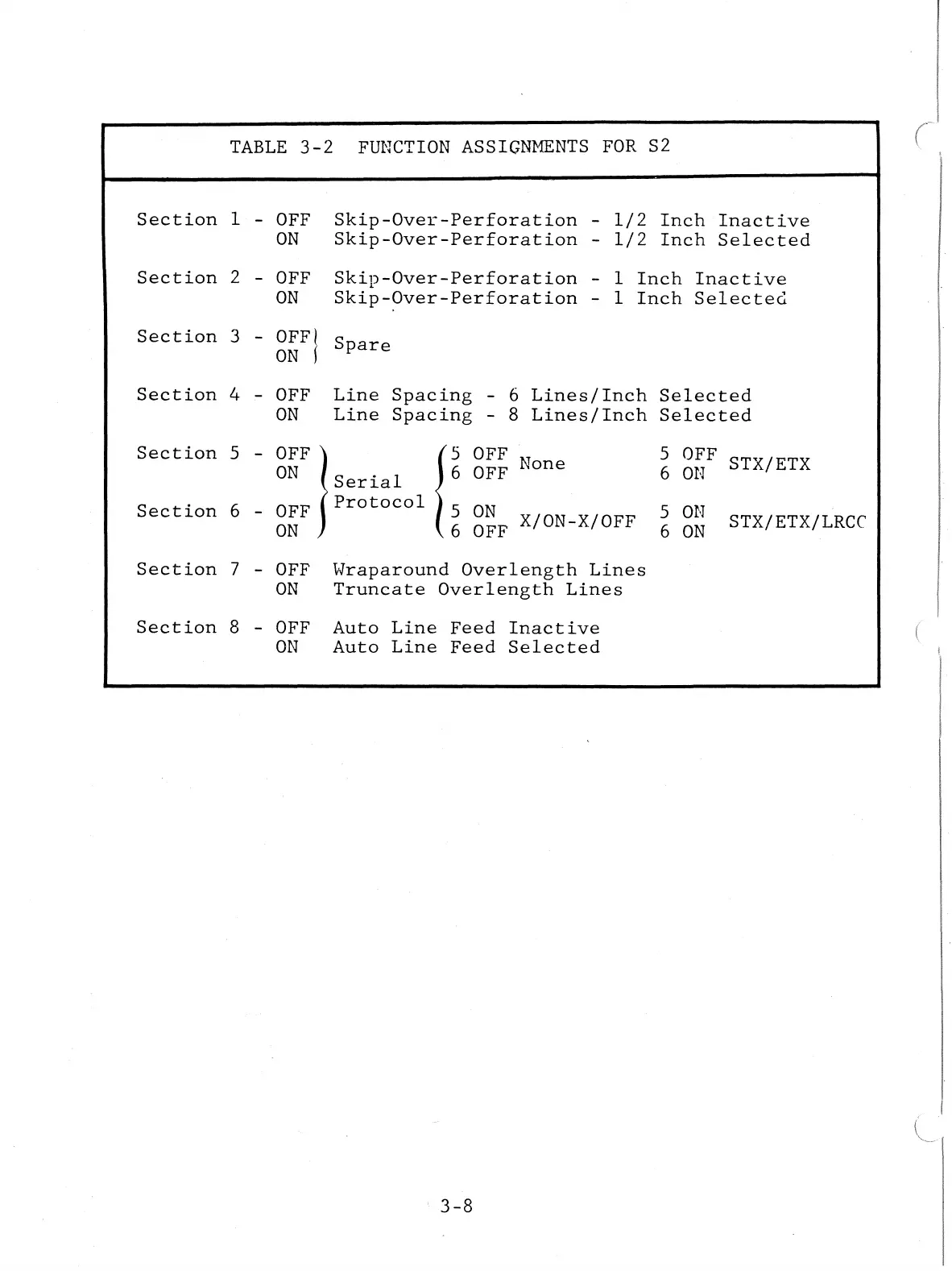 Page #46 background image